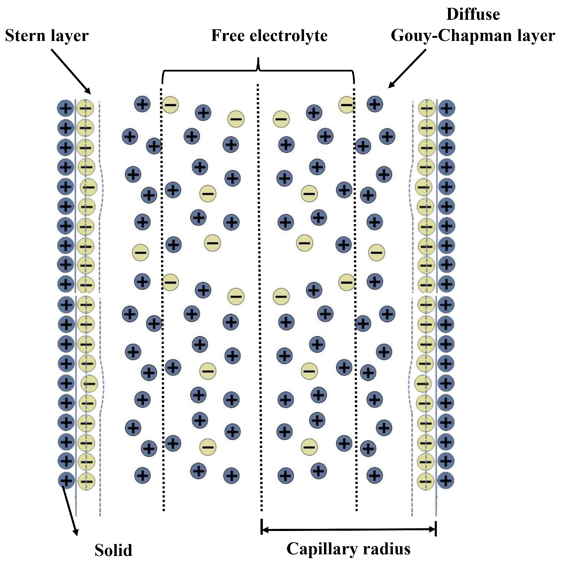 Sensors 19 01780 g003 Sensors 19 01780 g003