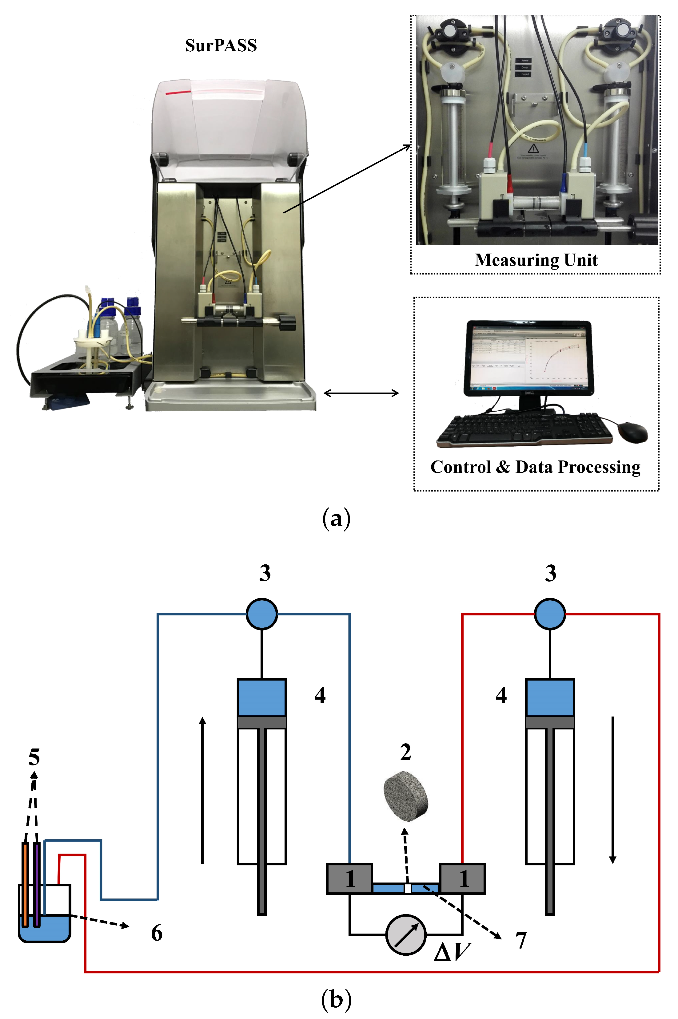 Sensors 19 01780 g005 Sensors 19 01780 g005