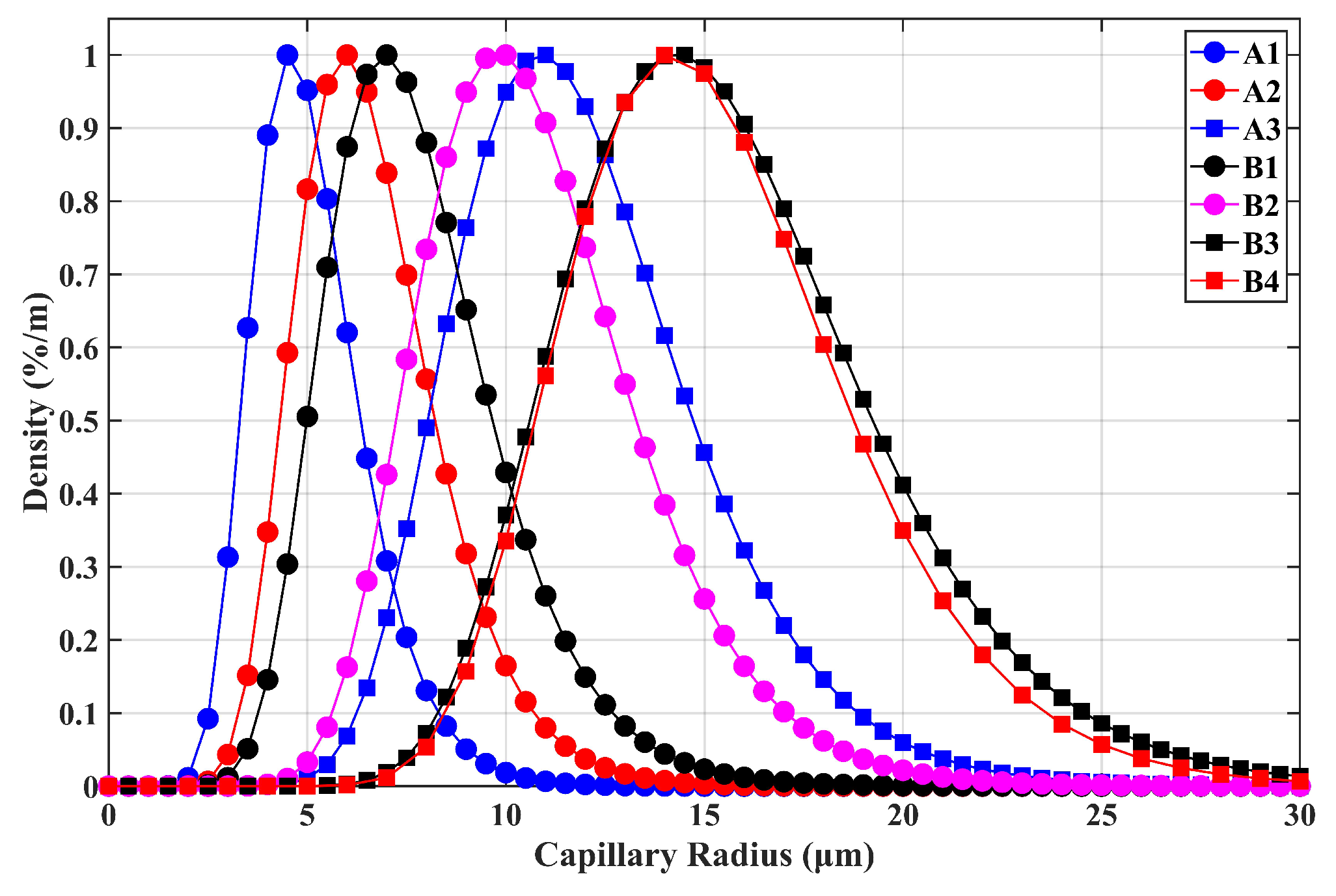 Sensors 19 01780 g006 Sensors 19 01780 g006