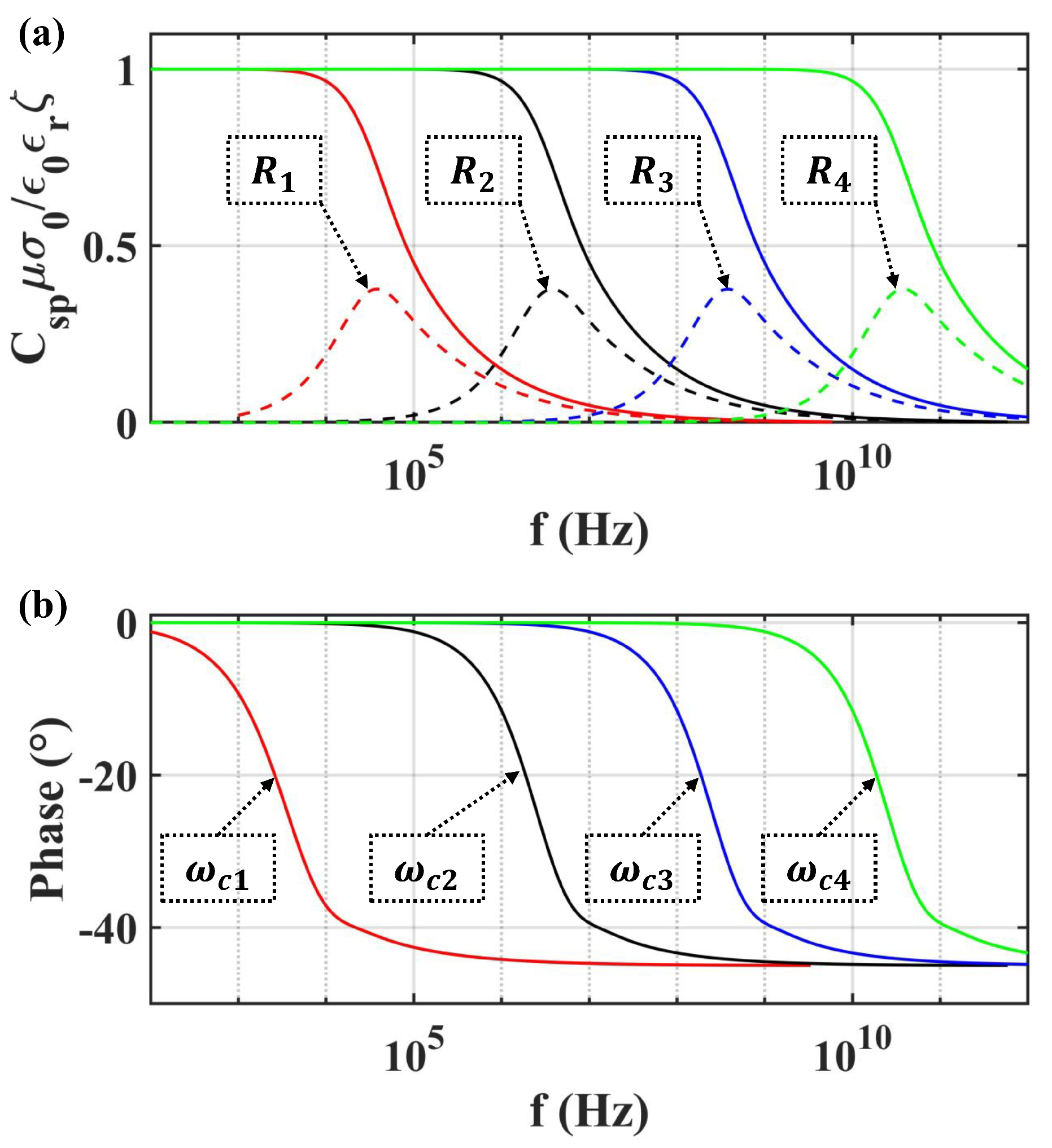 Sensors 19 01780 g009 Sensors 19 01780 g009