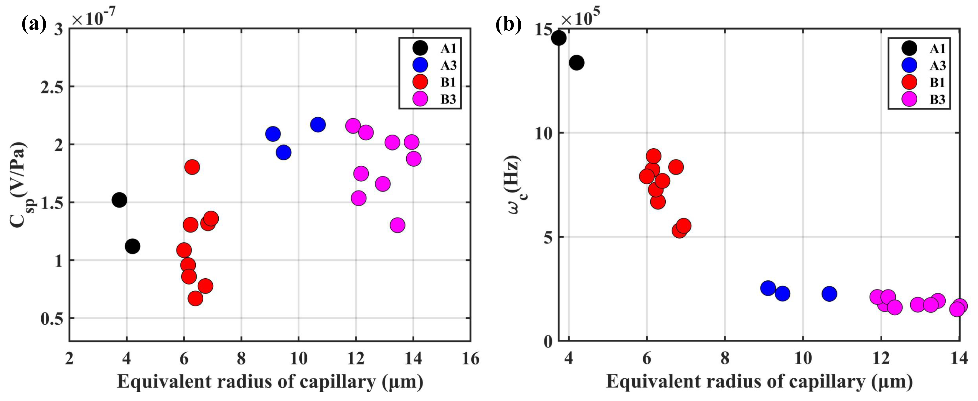 Sensors 19 01780 g016 Sensors 19 01780 g016