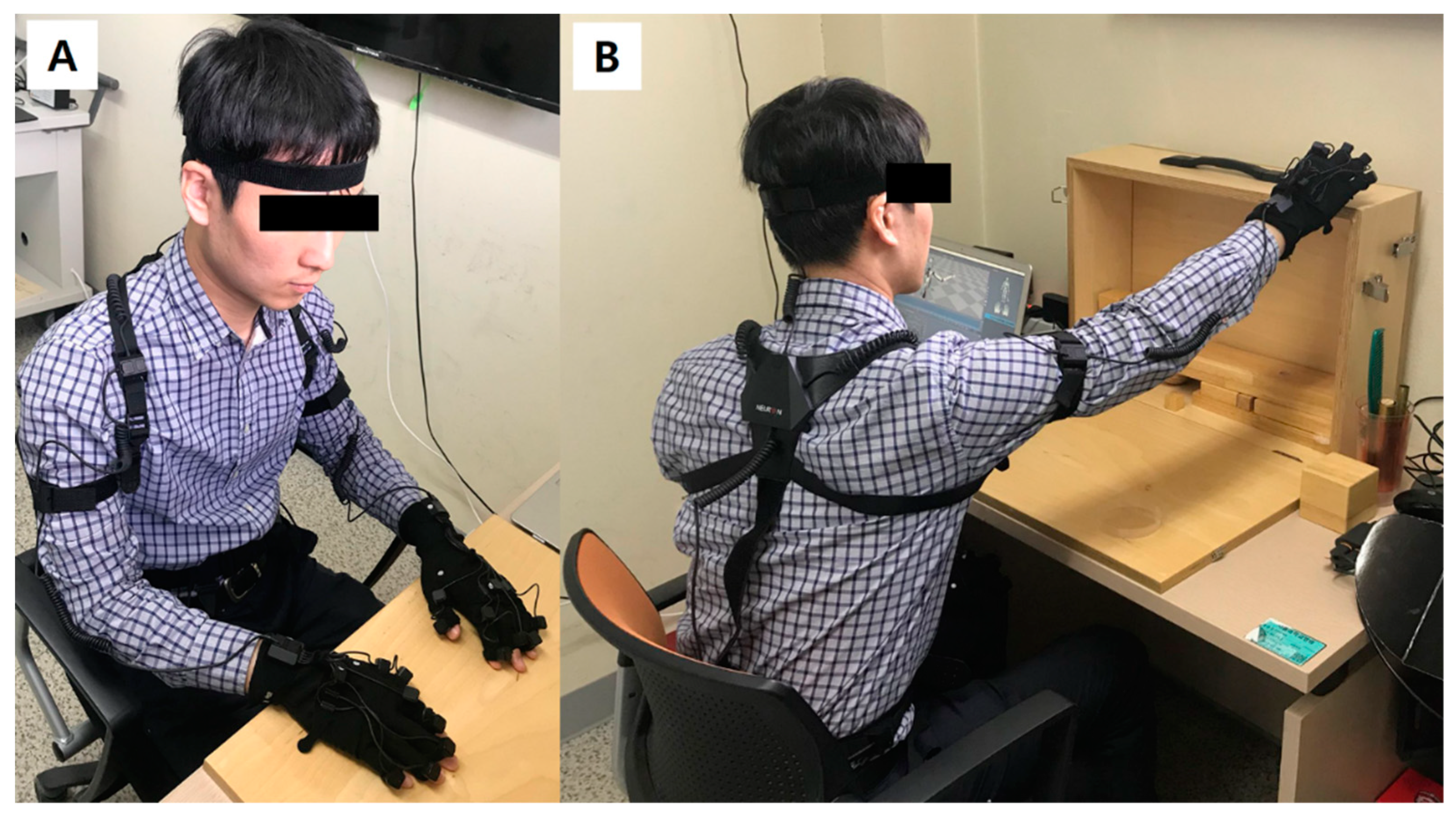 Sensors 19 01782 g001 Sensors 19 01782 g001
