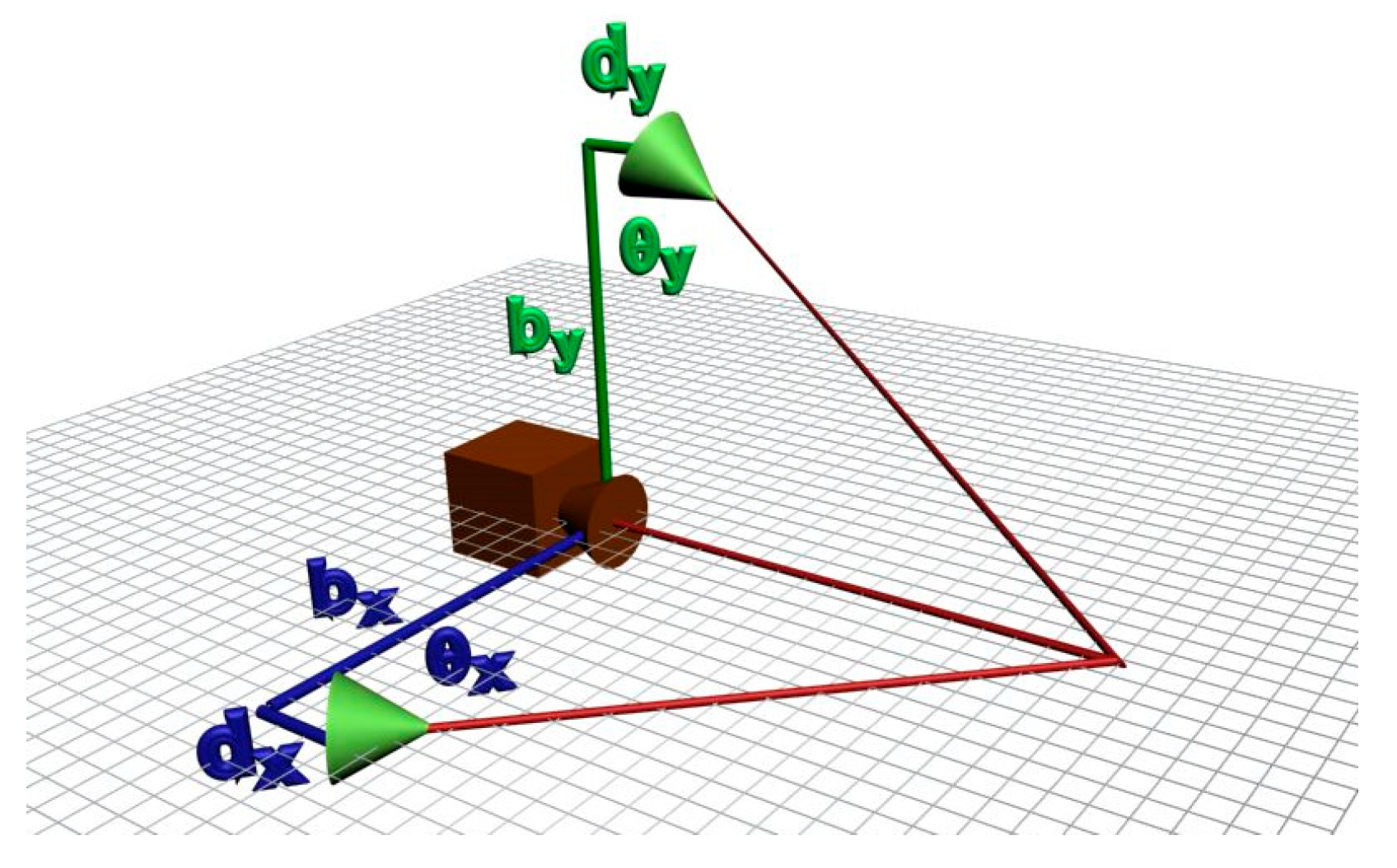 Sensors 19 01783 g008 550