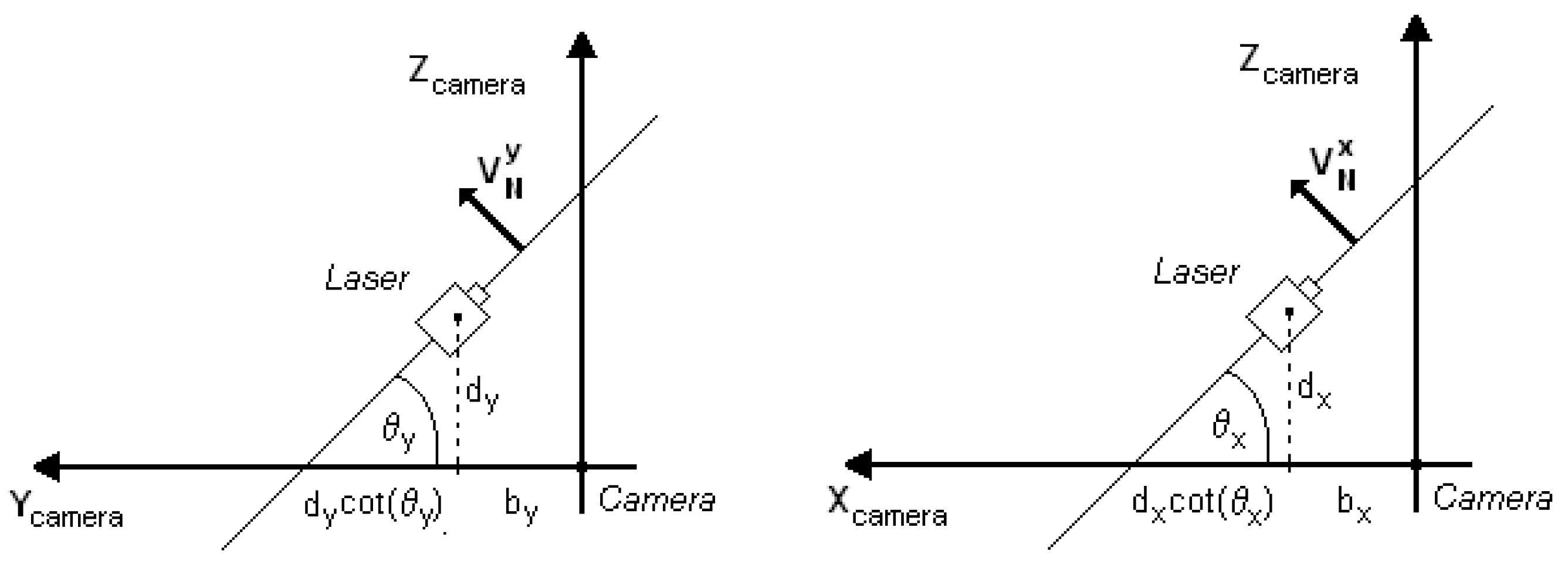 Sensors 19 01783 g009 550