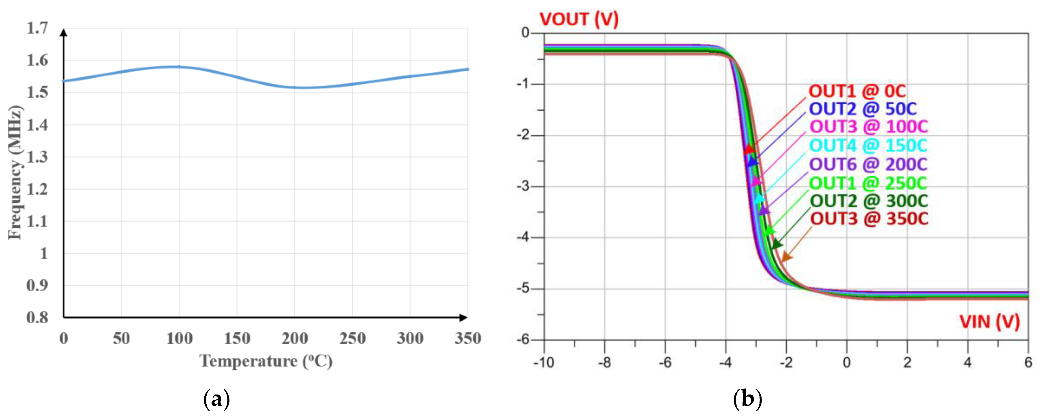 Sensors 19 01785 g013