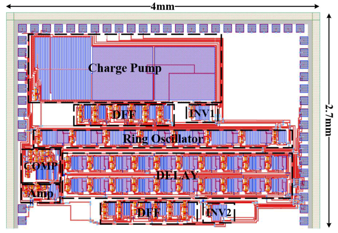 Sensors 19 01785 g017