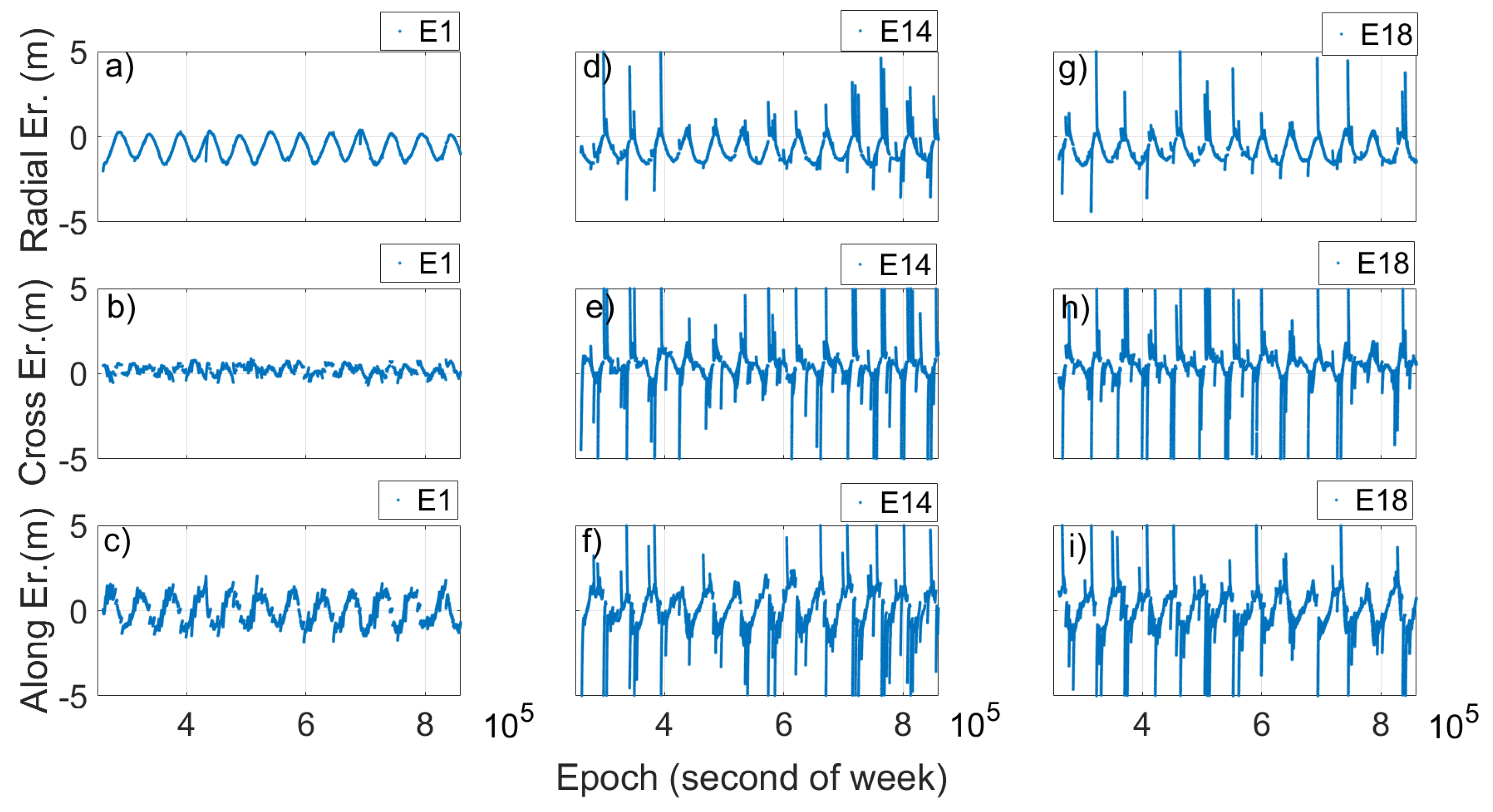Sensors 19 01786 g005