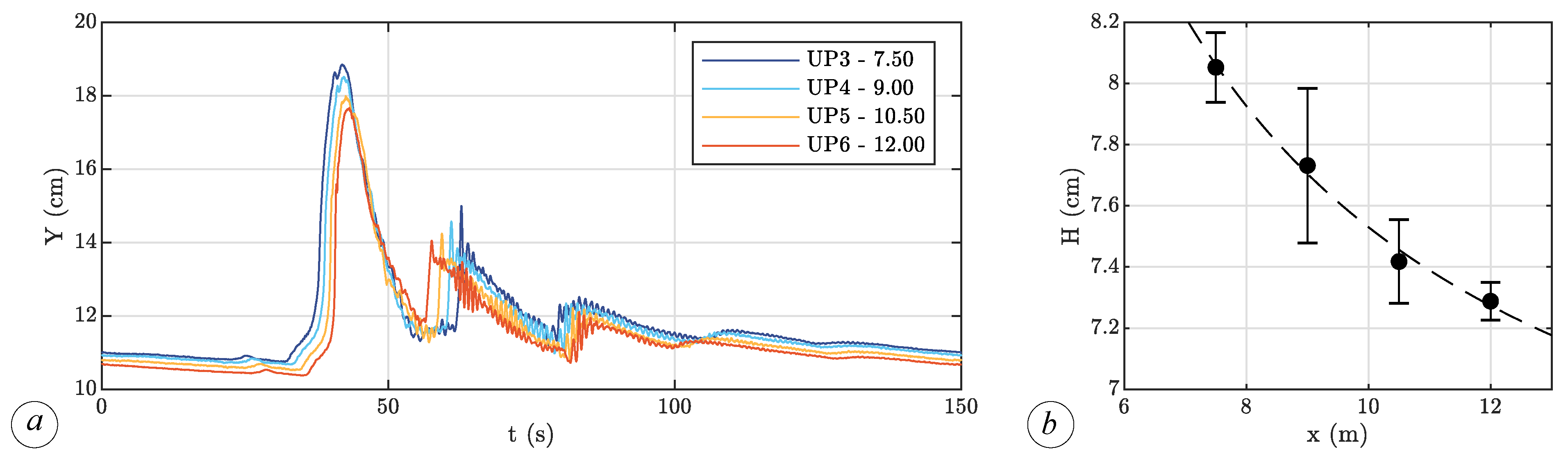 Sensors 19 01787 g004 Sensors 19 01787 g004