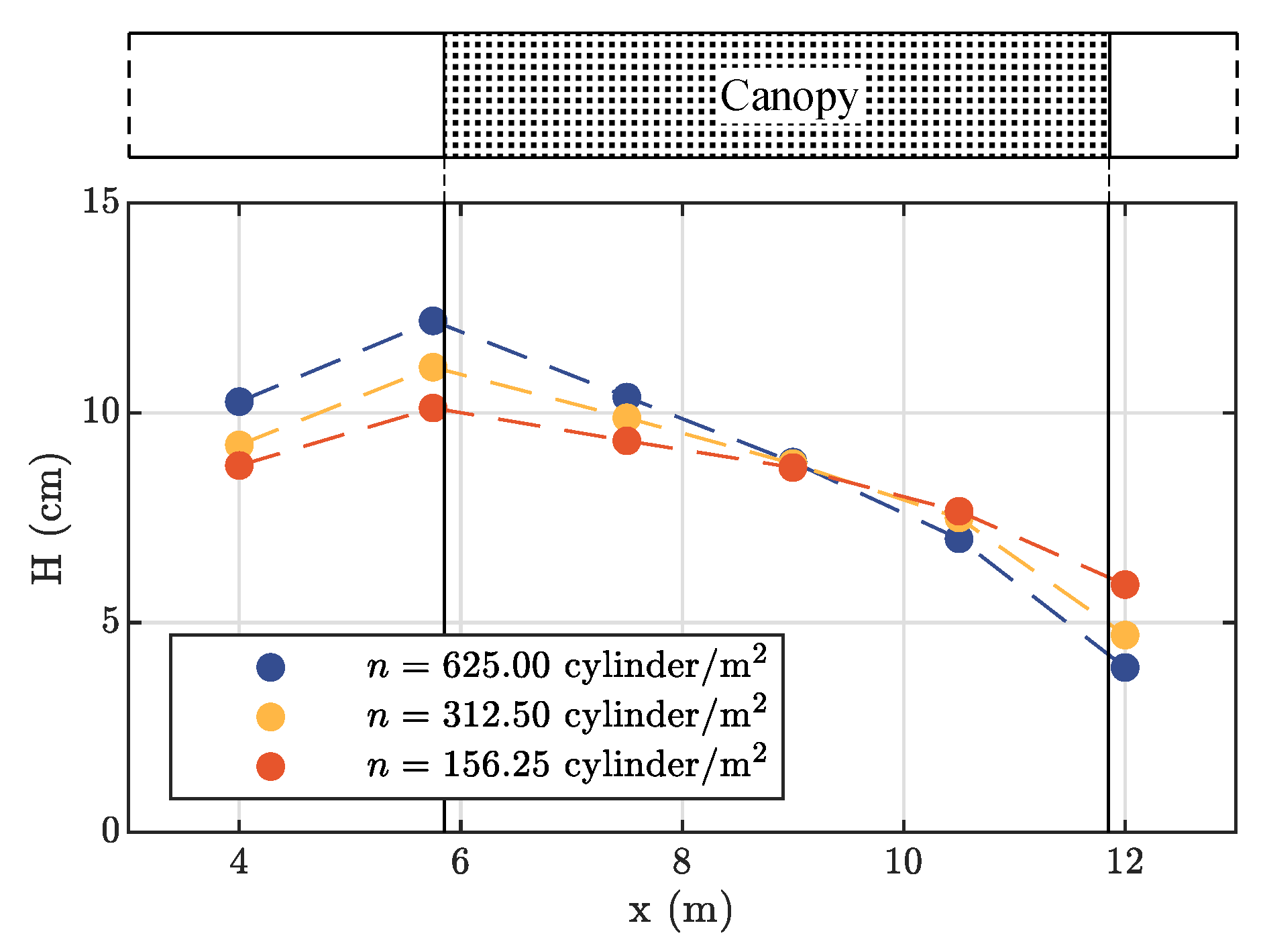 Sensors 19 01787 g005 Sensors 19 01787 g005