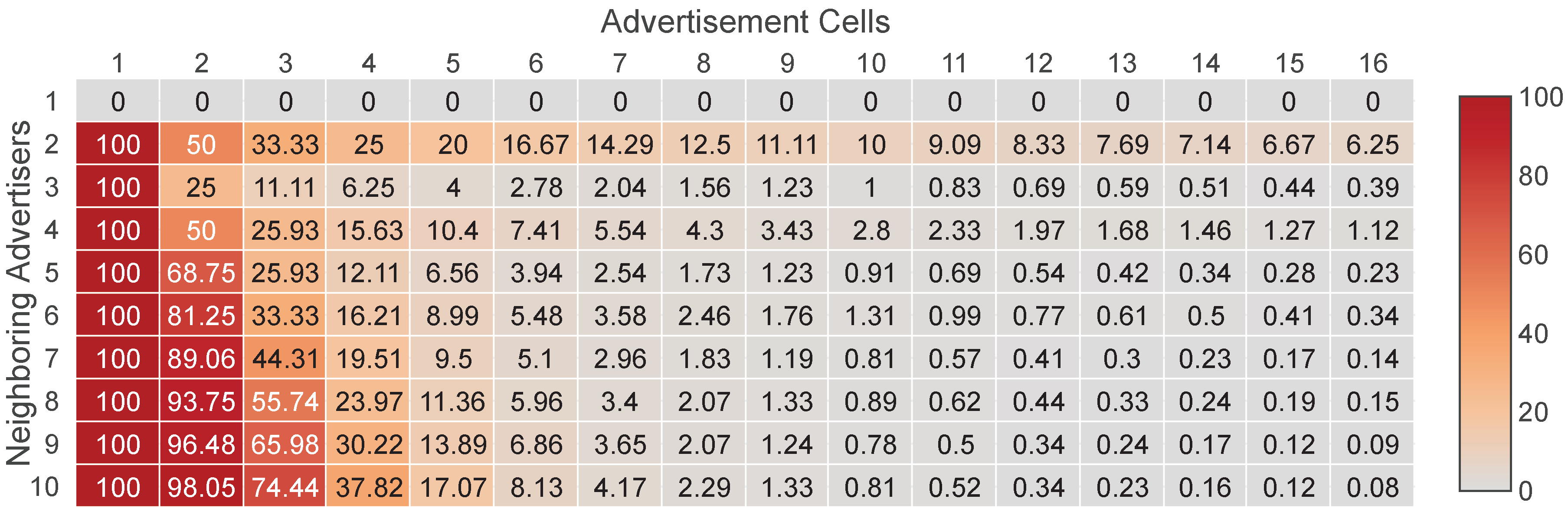 Sensors 19 01789 g003