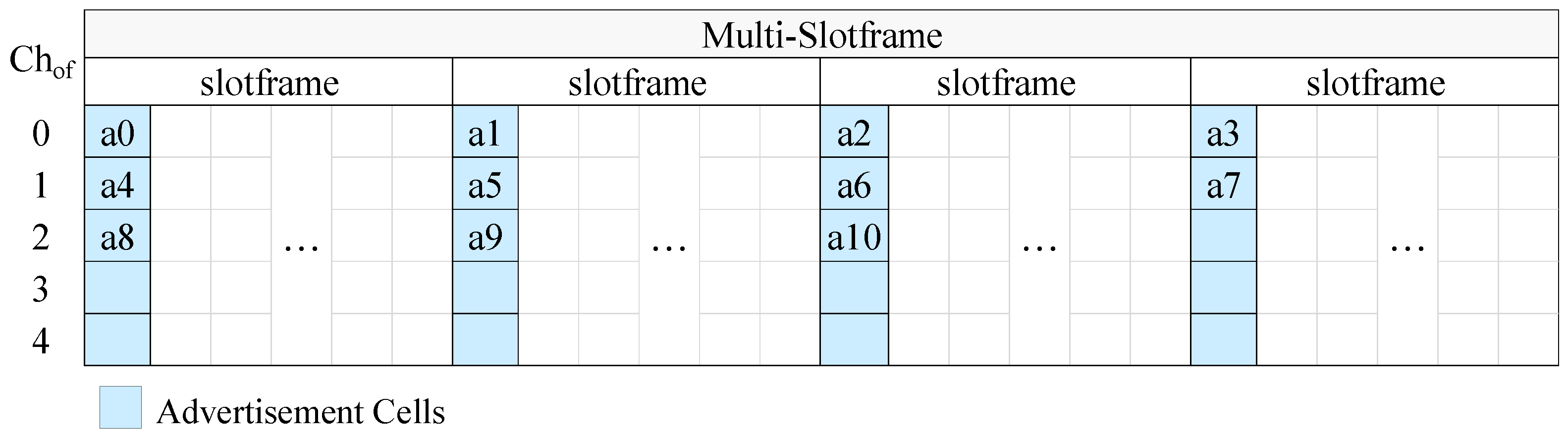 Sensors 19 01789 g005