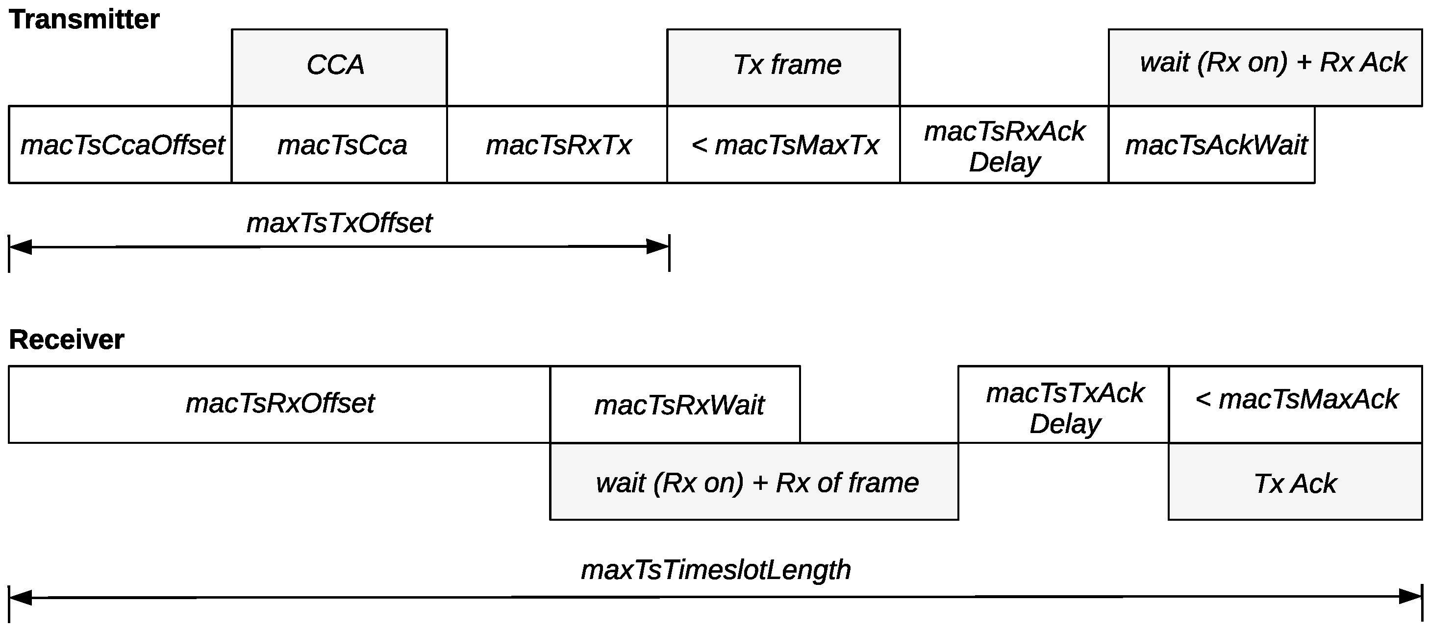Sensors 19 01789 g008