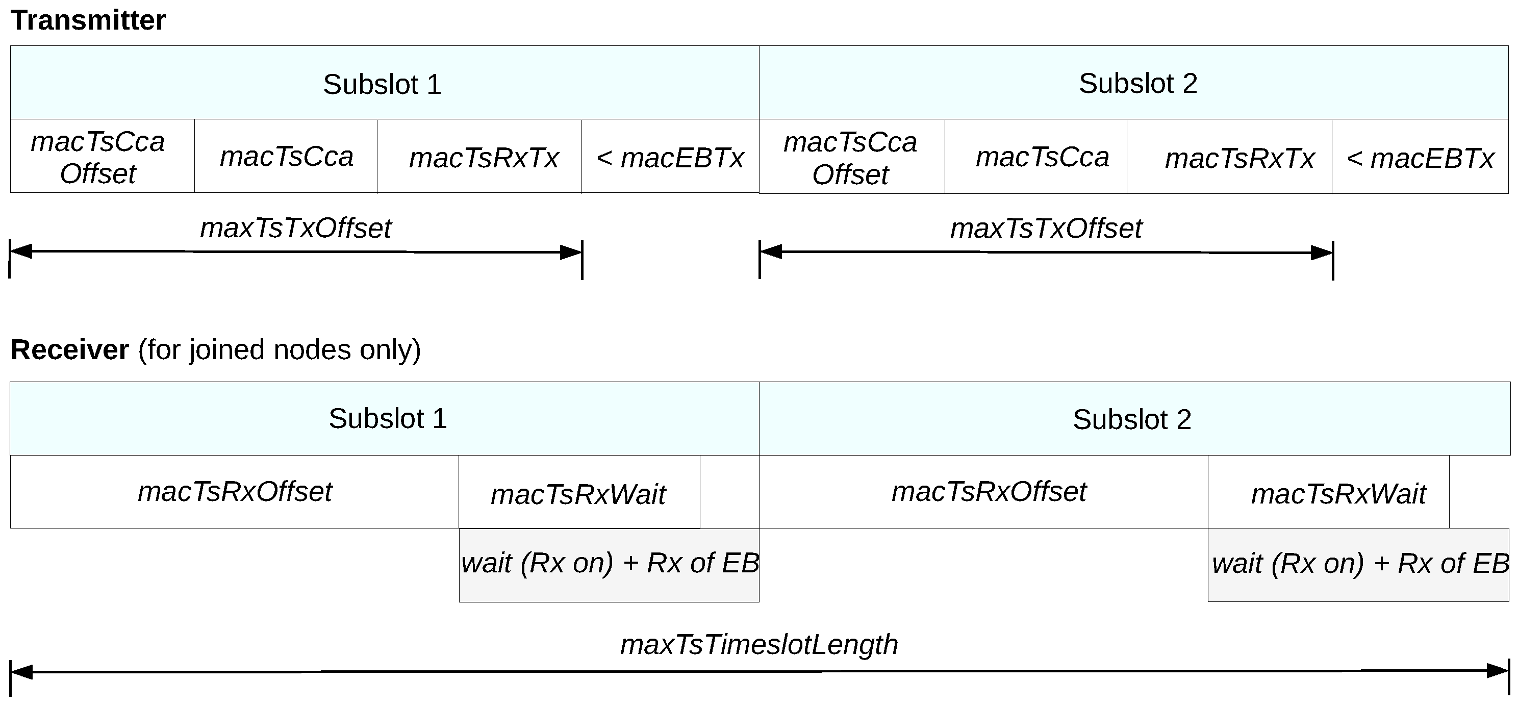 Sensors 19 01789 g009