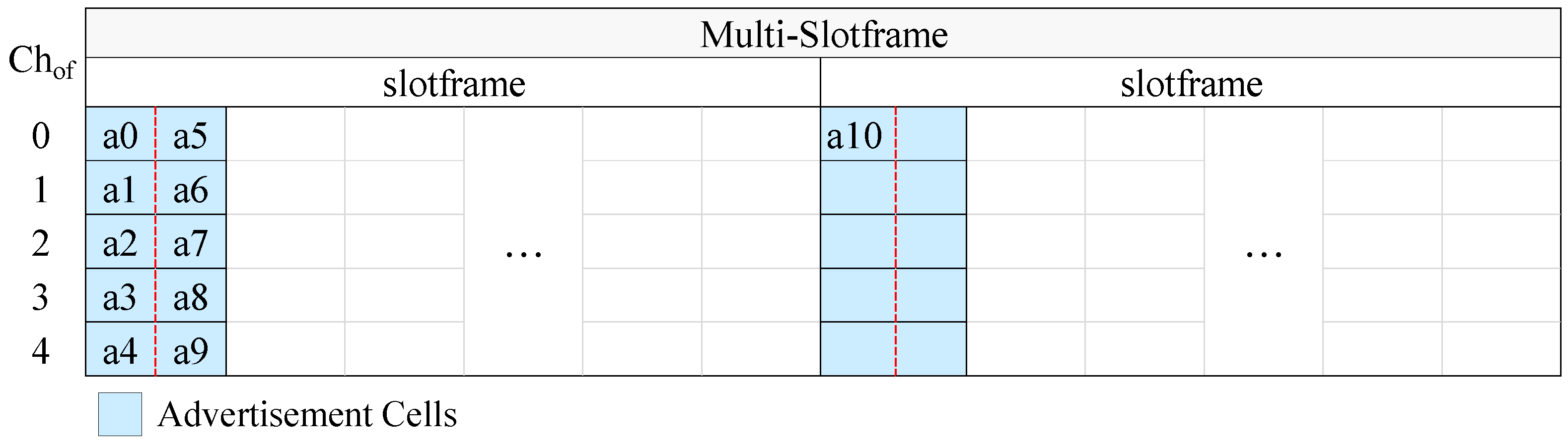 Sensors 19 01789 g010