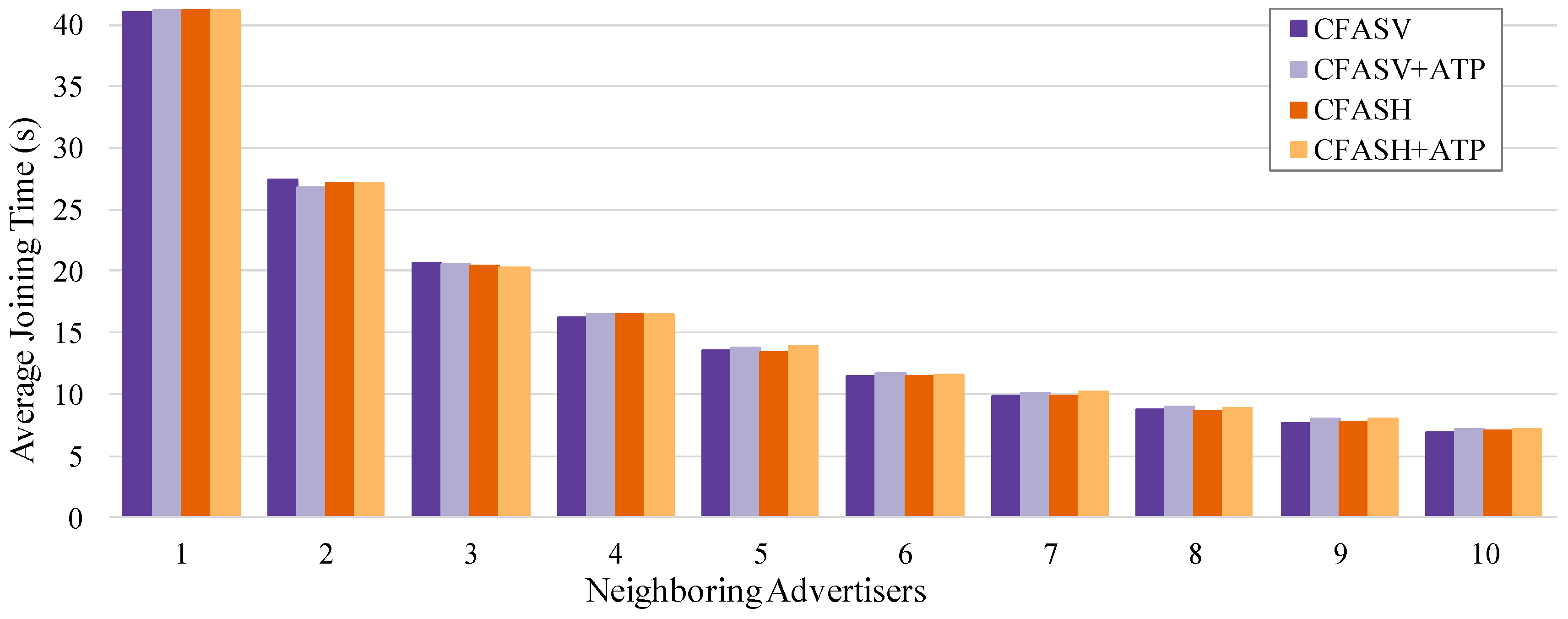 Sensors 19 01789 g011