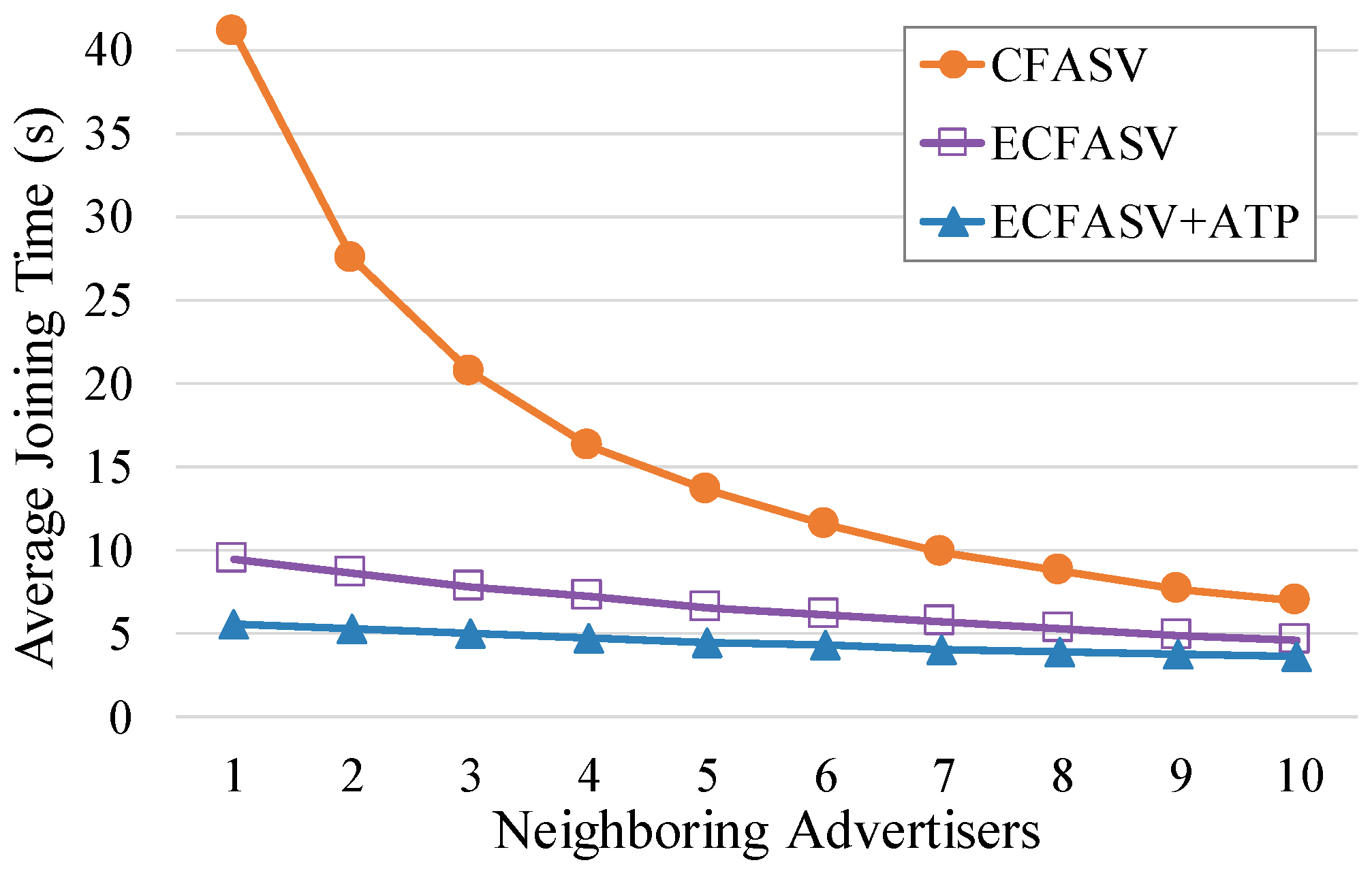 Sensors 19 01789 g012