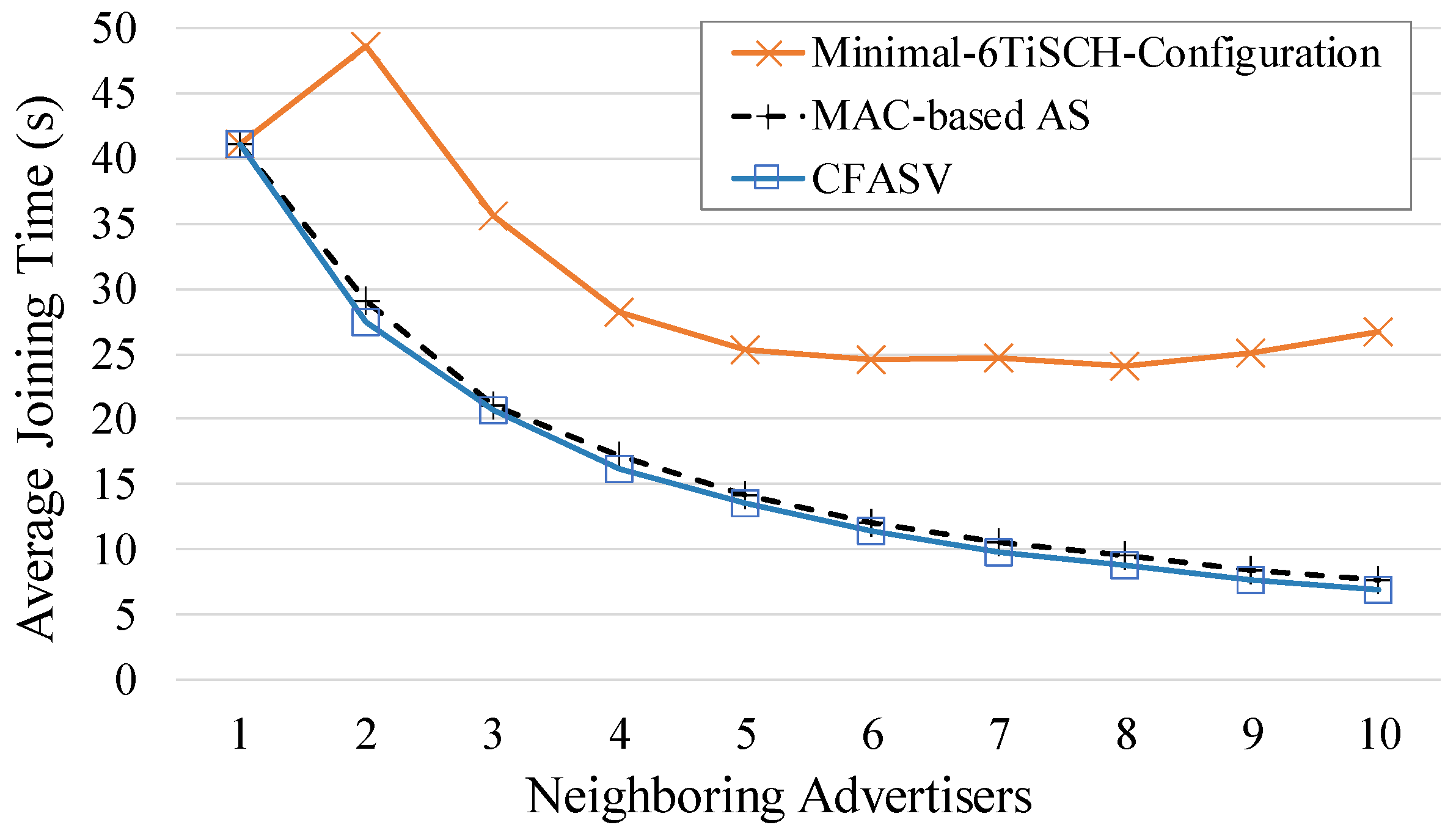 Sensors 19 01789 g013