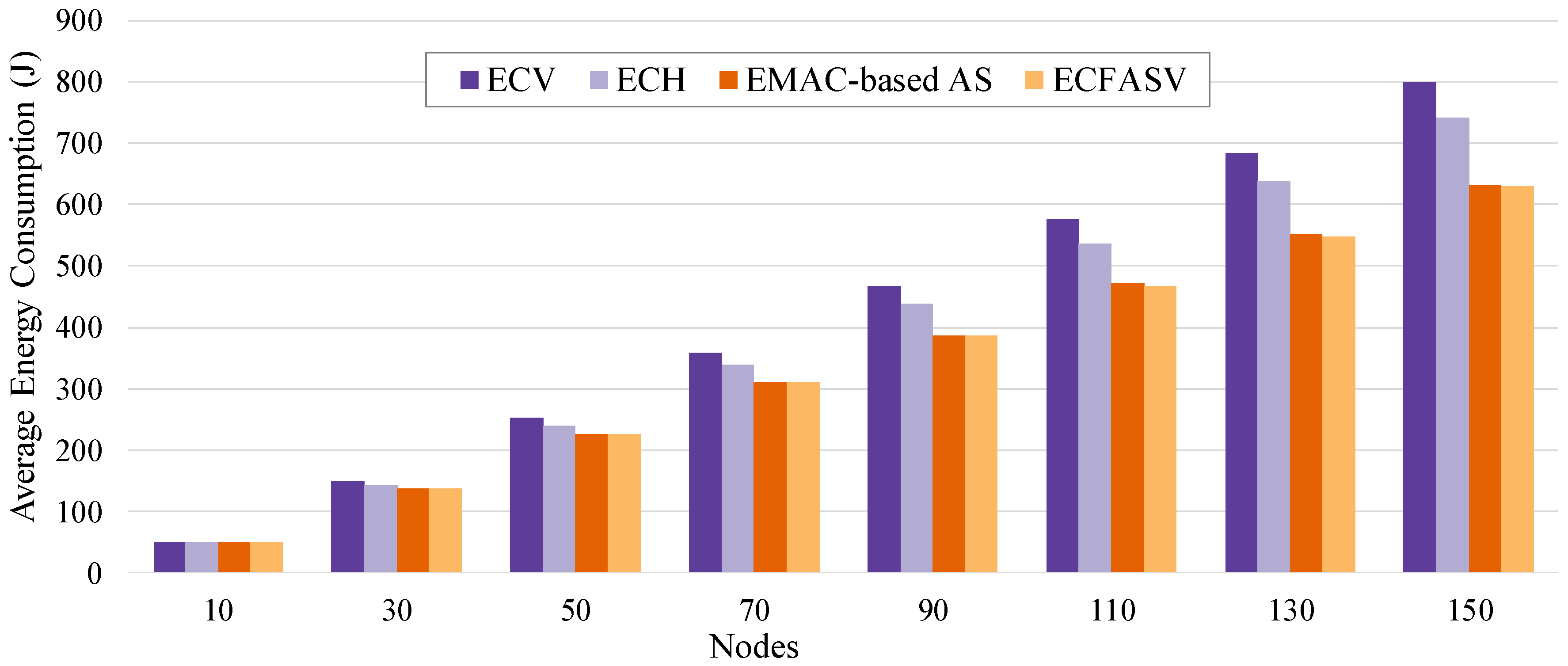 Sensors 19 01789 g018