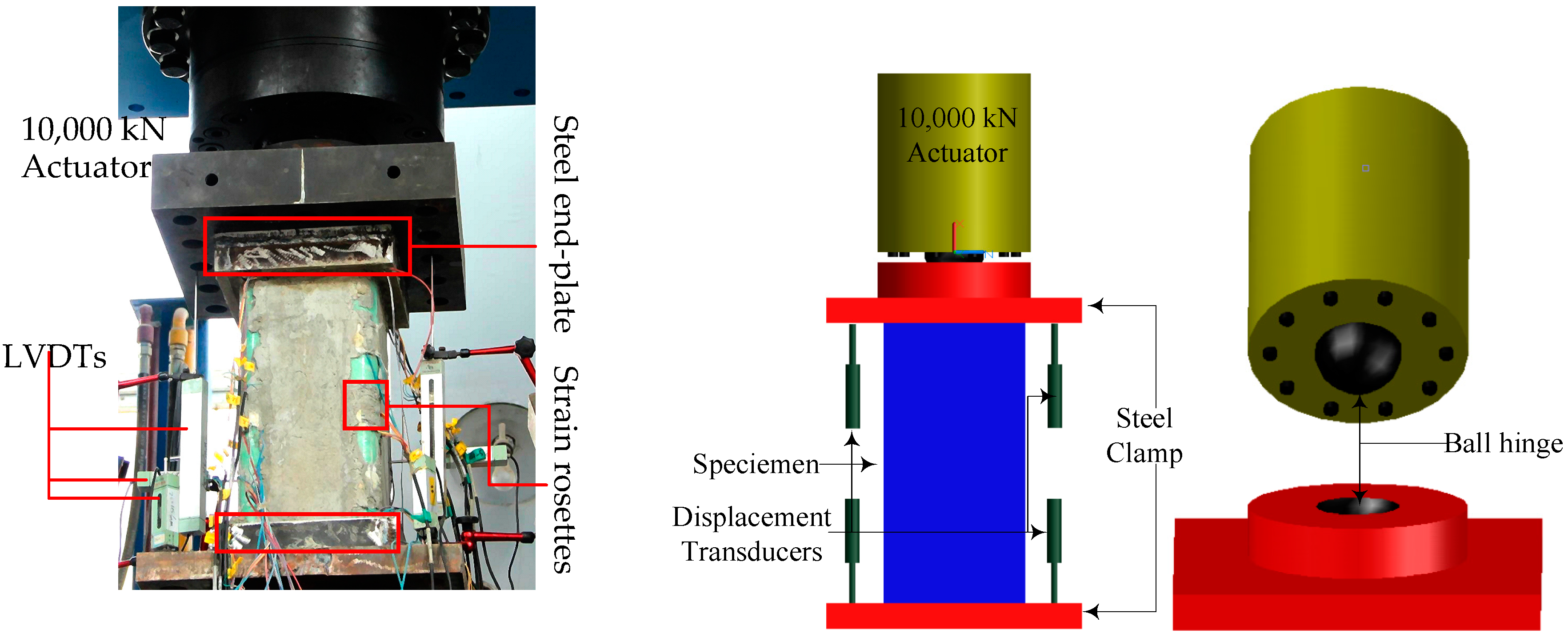 Sensors 19 01792 g003