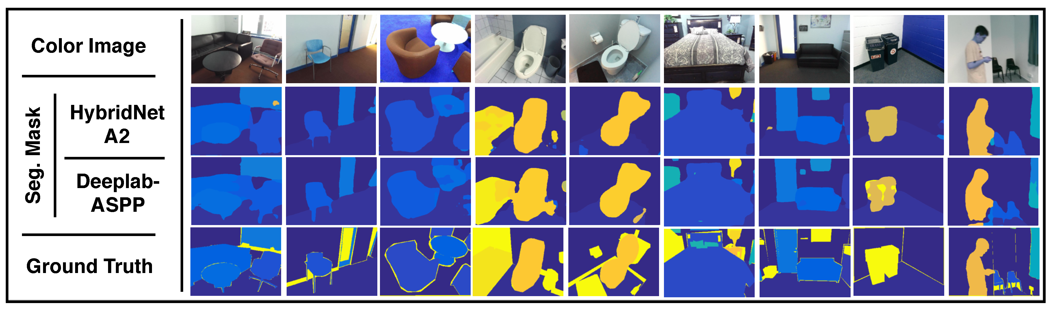 Sensors 19 01795 g007