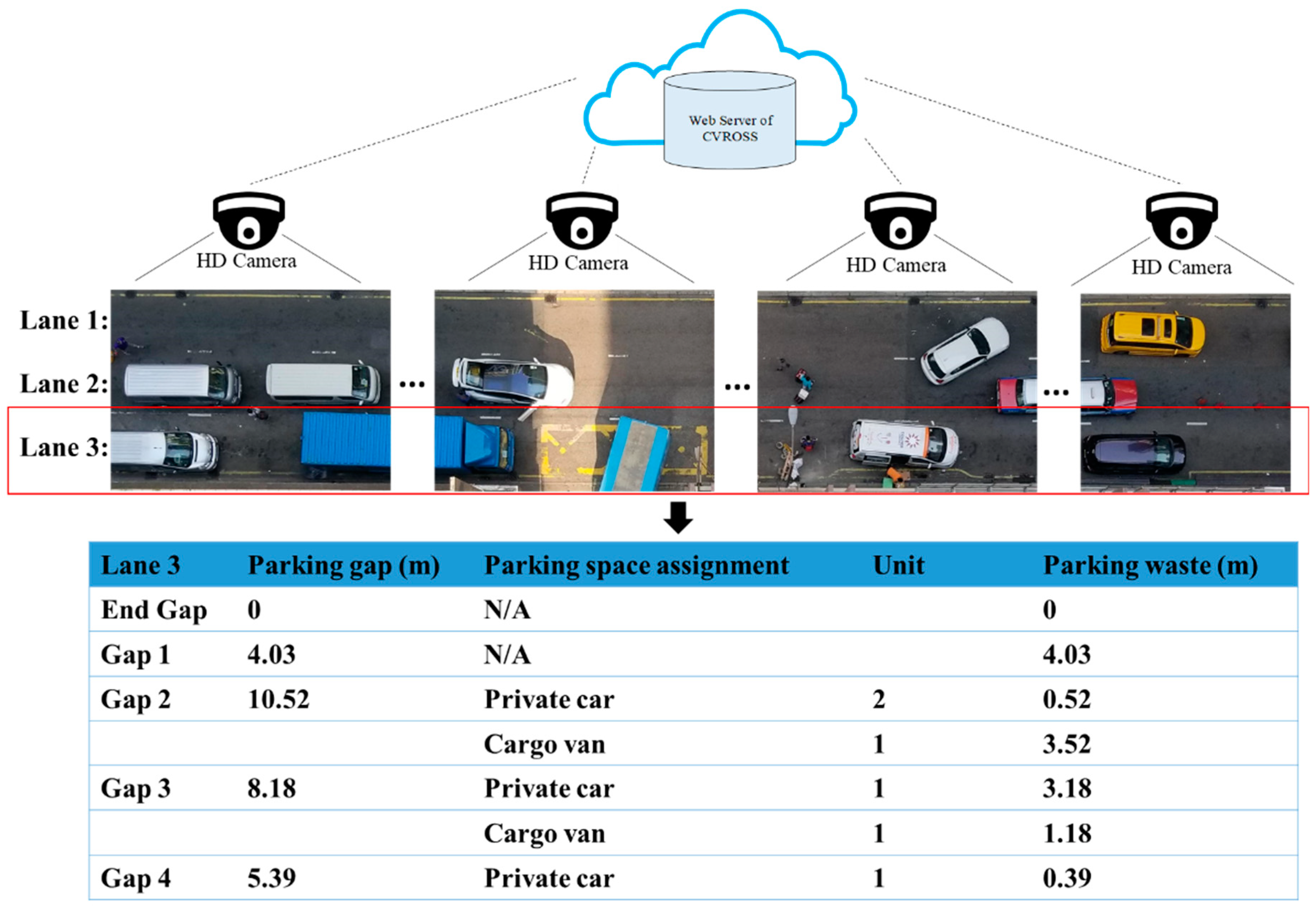 Sensors 19 01796 g016 Sensors 19 01796 g016