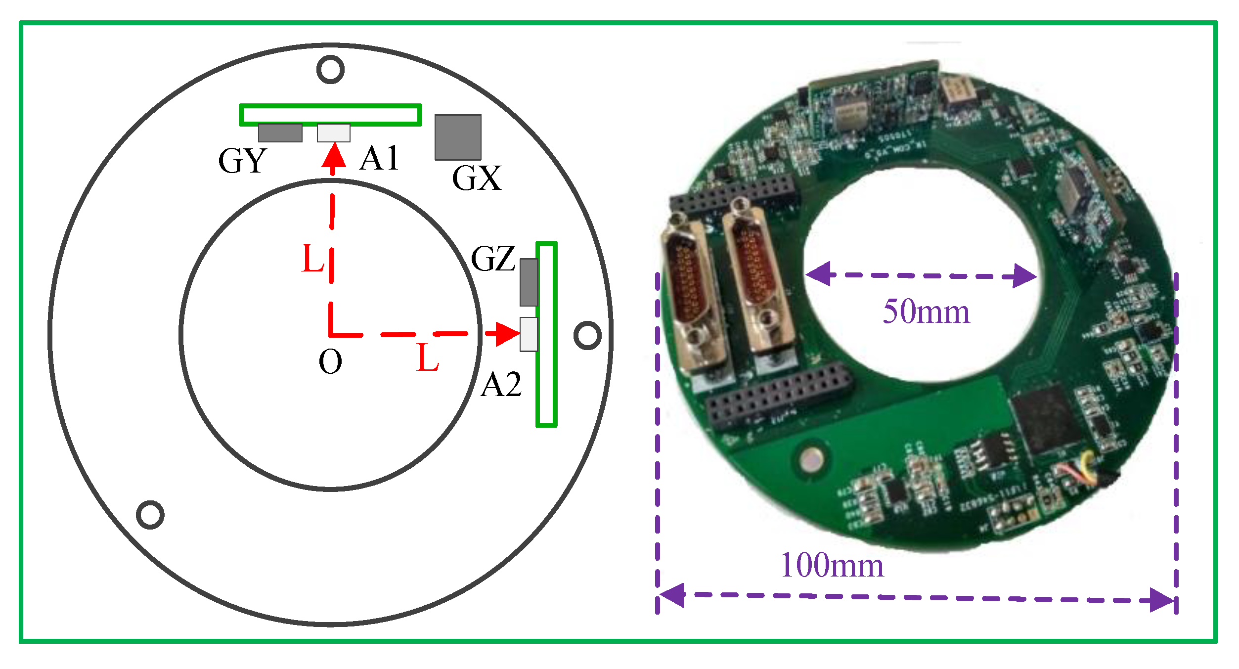 Sensors 19 01799 g001 Sensors 19 01799 g001