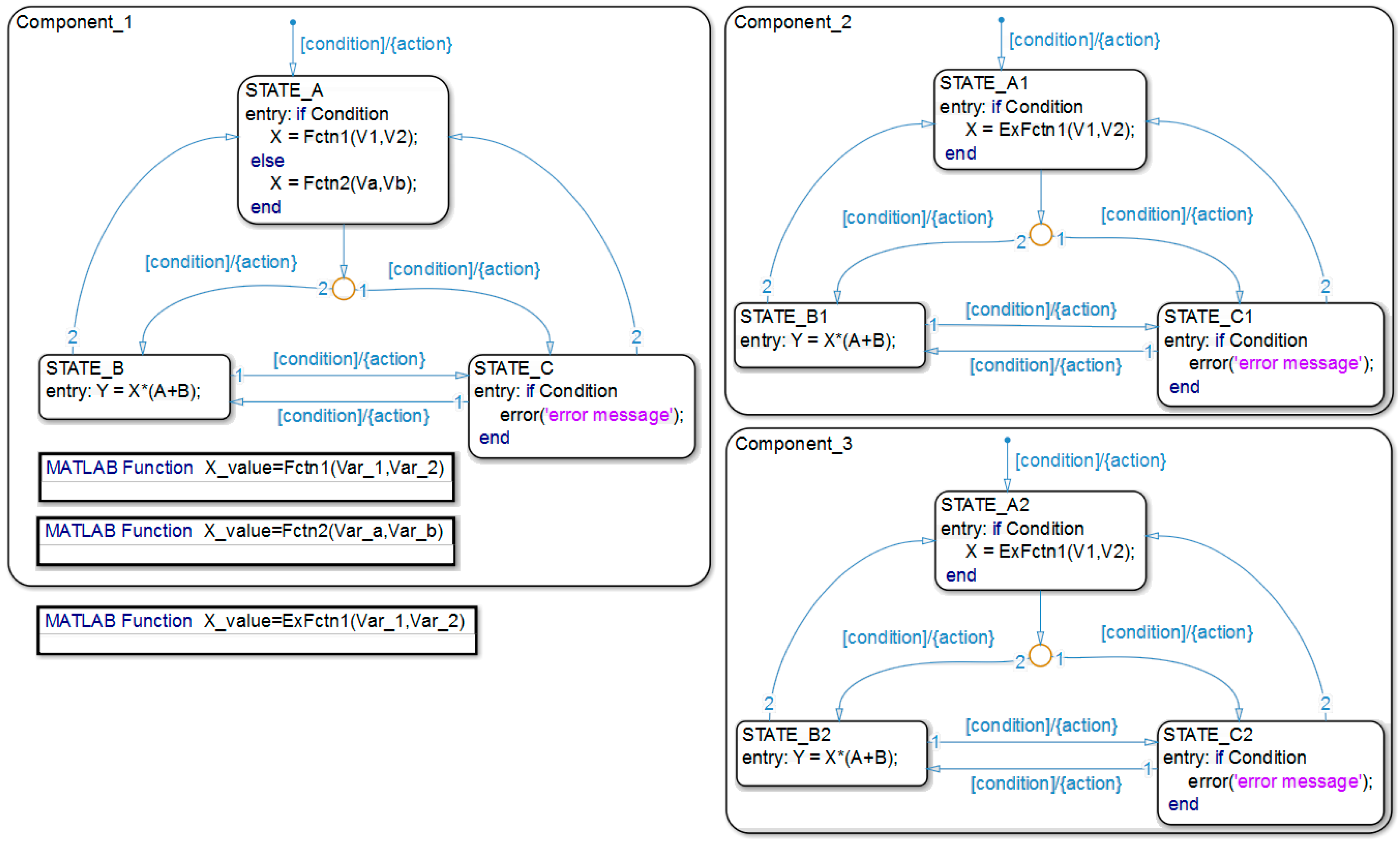 Sensors 19 01800 g001