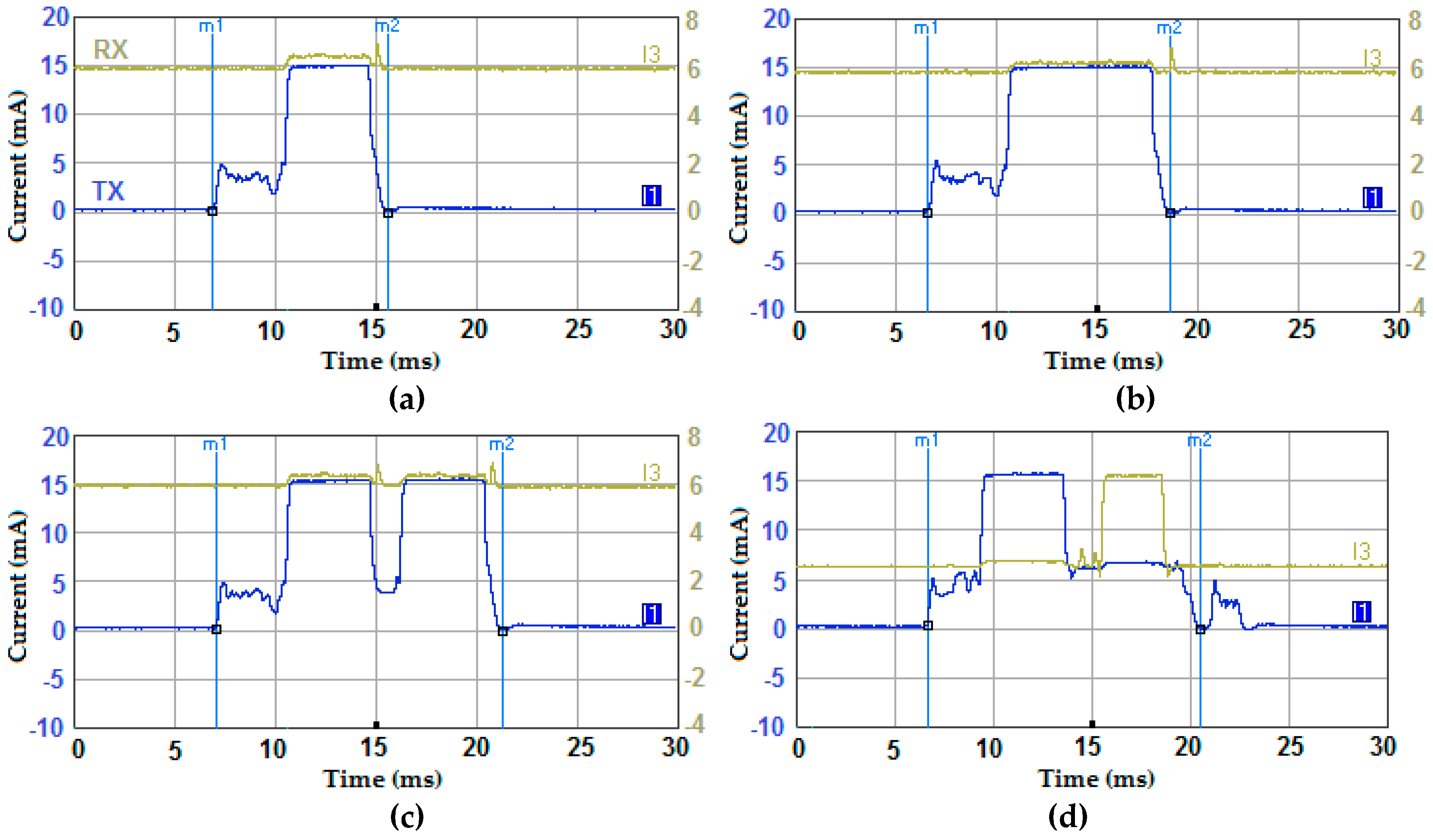 Sensors 19 01800 g014
