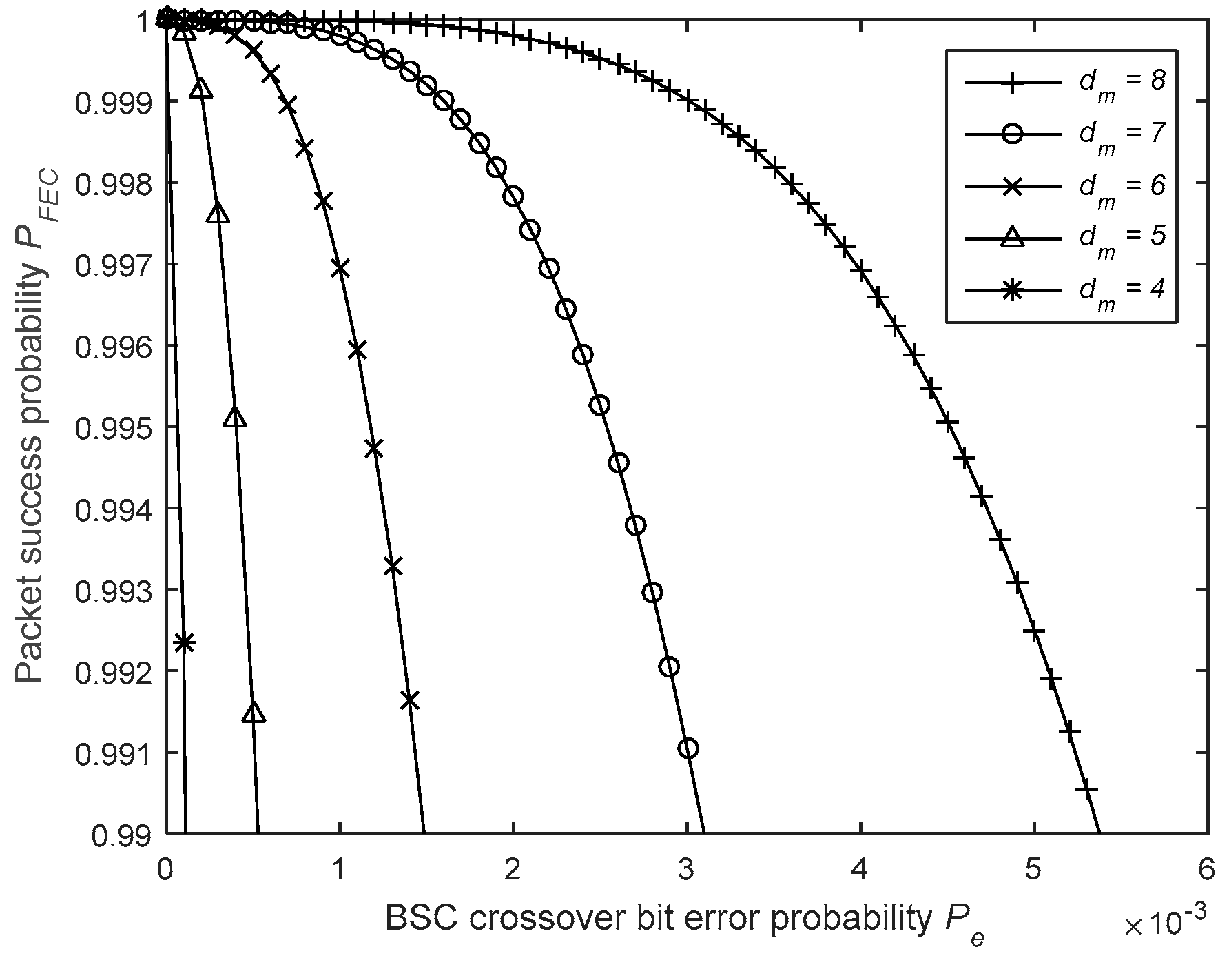 Sensors 19 01800 g016