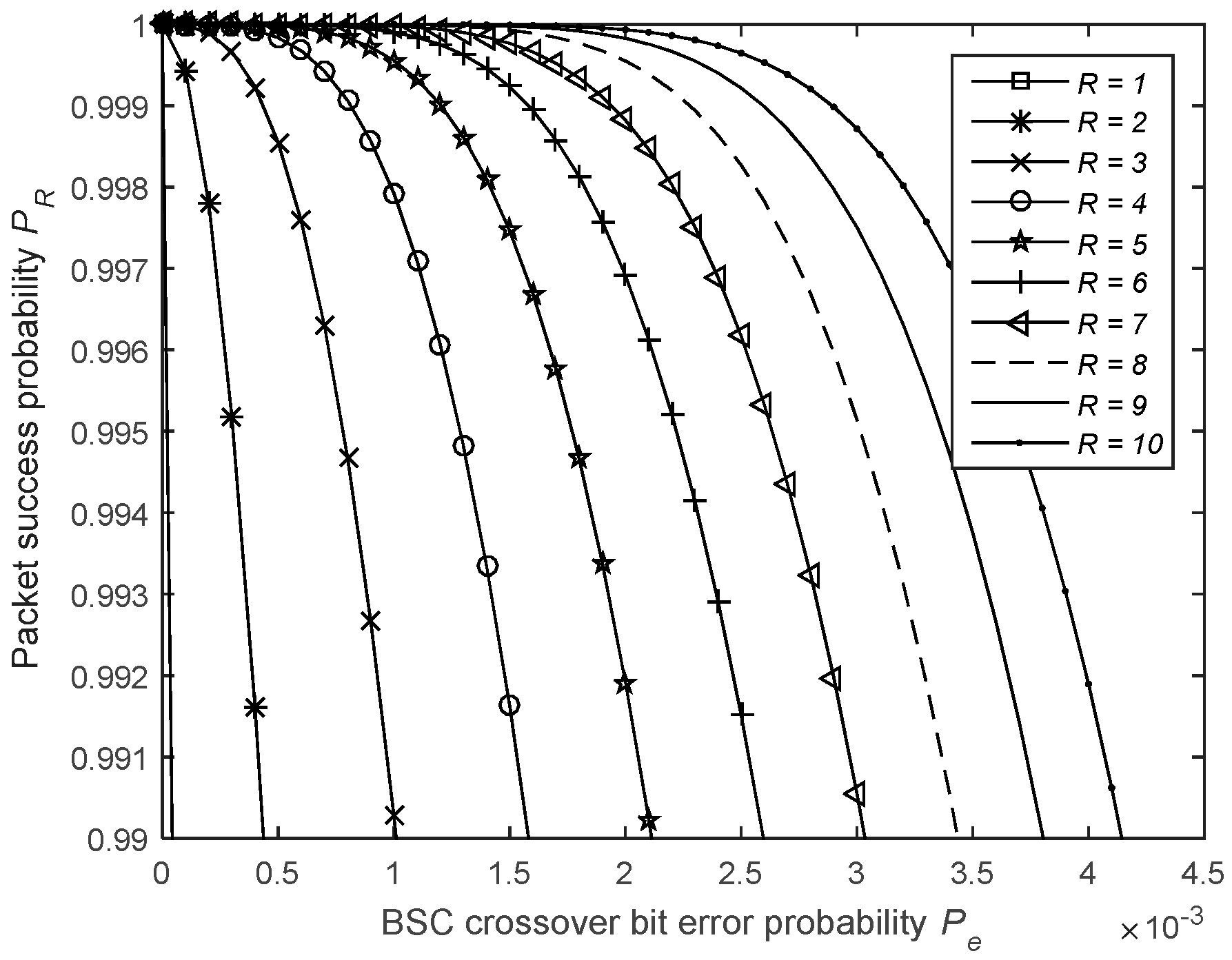 Sensors 19 01800 g018