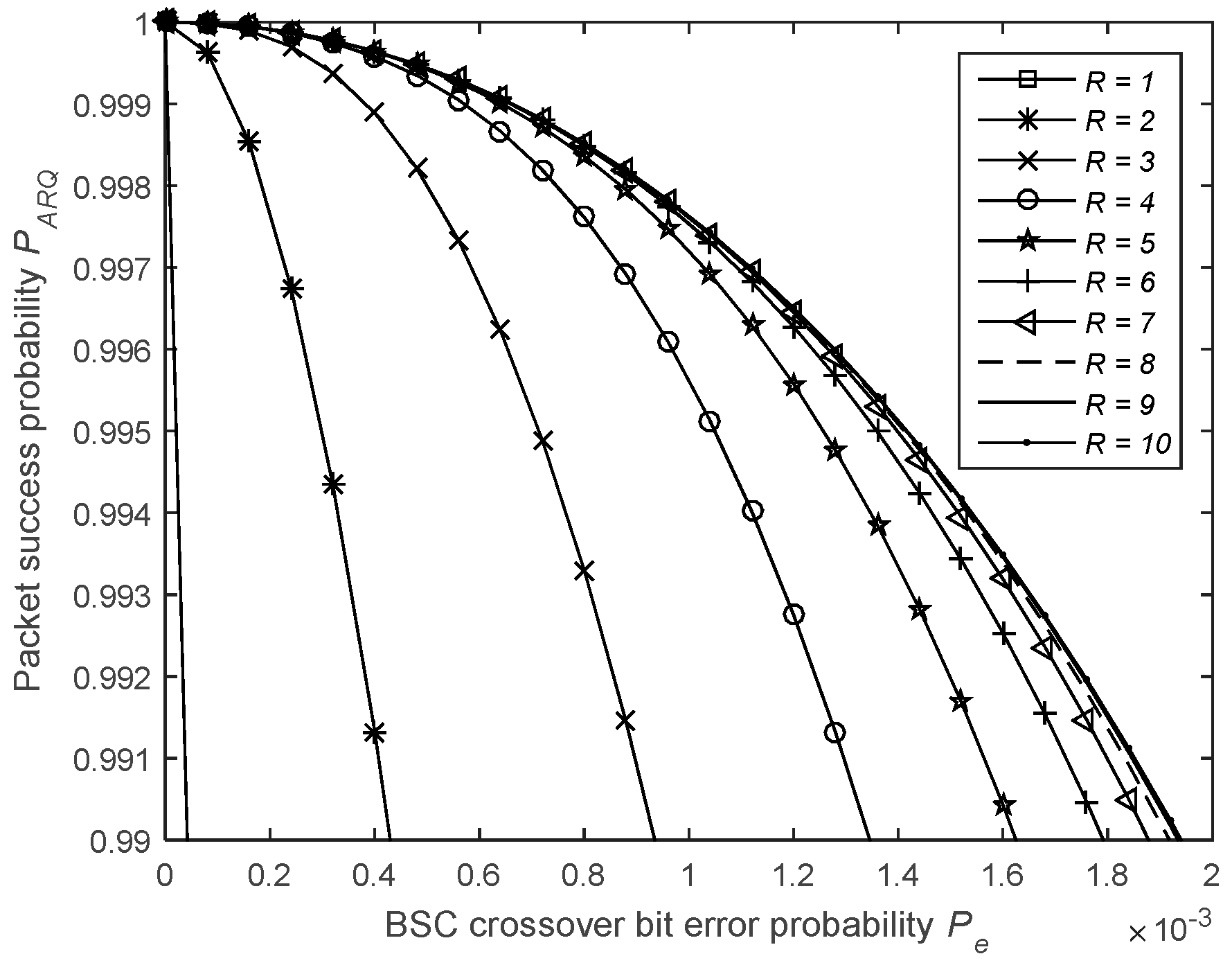 Sensors 19 01800 g019