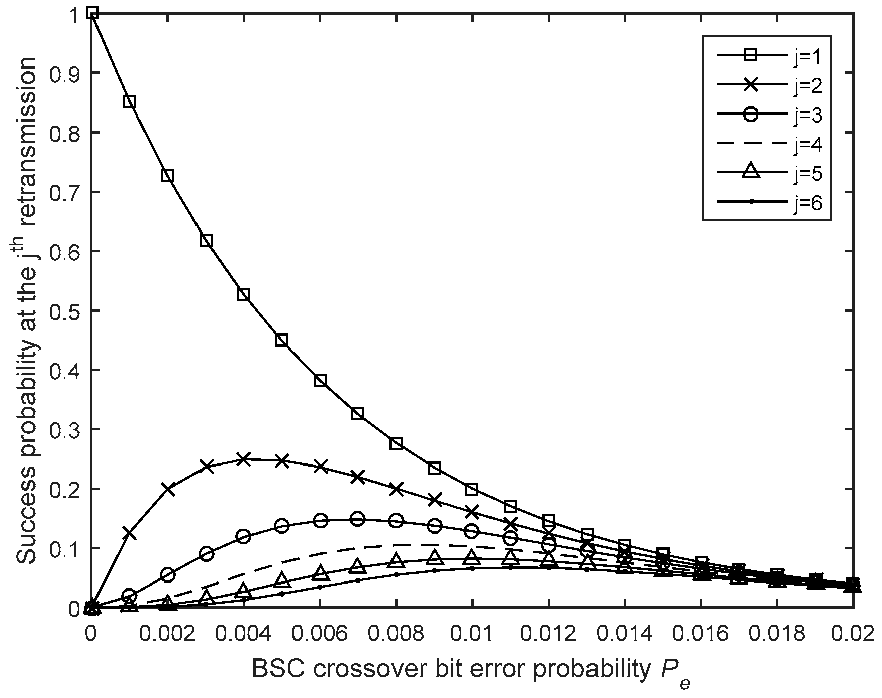 Sensors 19 01800 g020