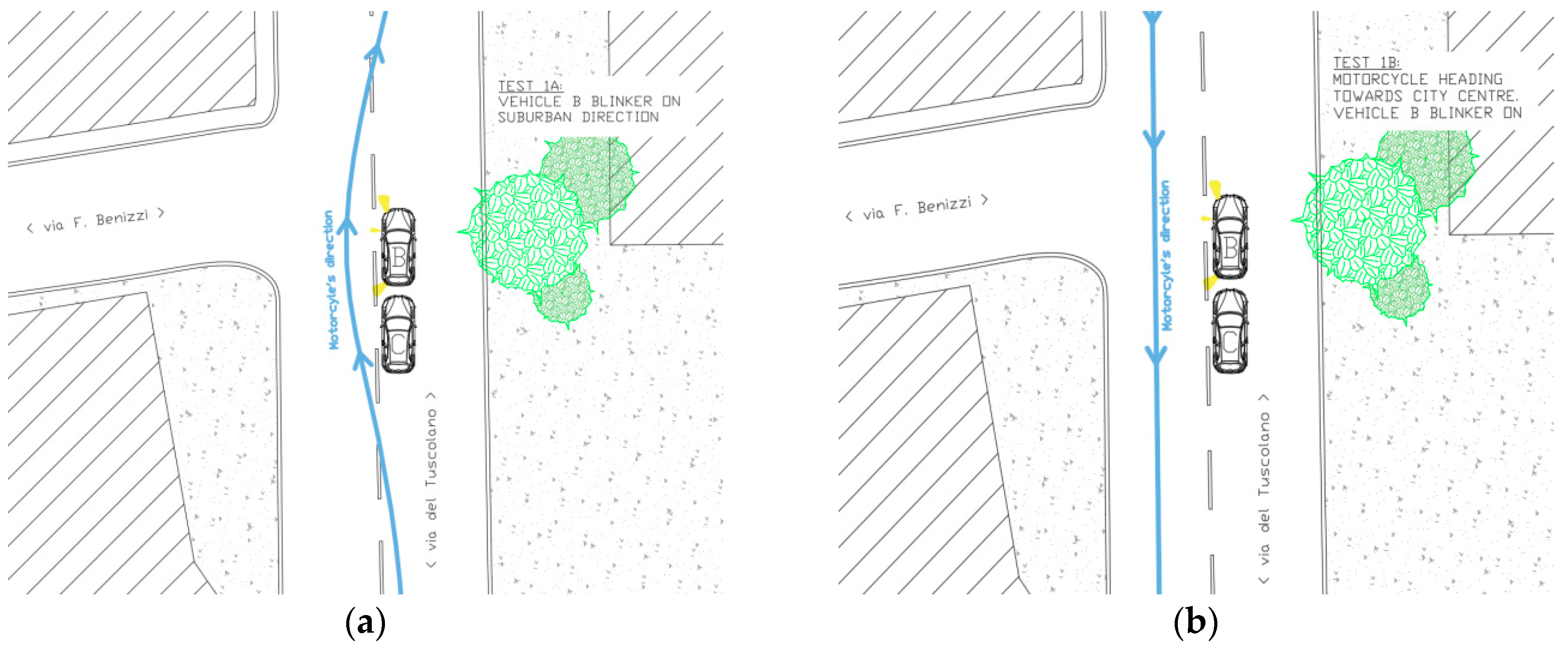 Sensors 19 01802 g003