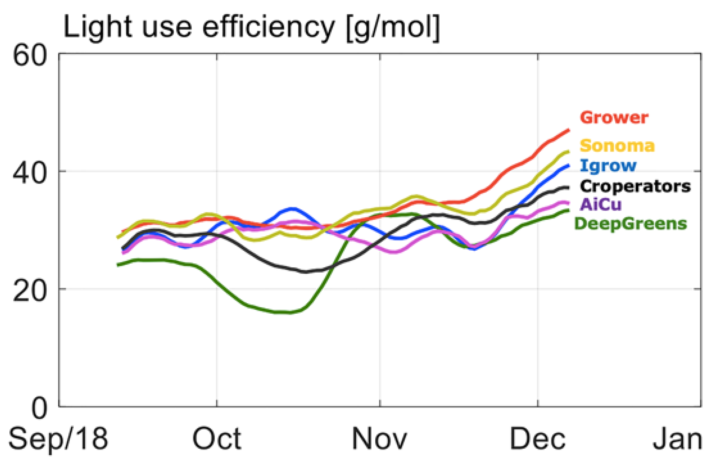 Sensors 19 01807 g006 Sensors 19 01807 g006