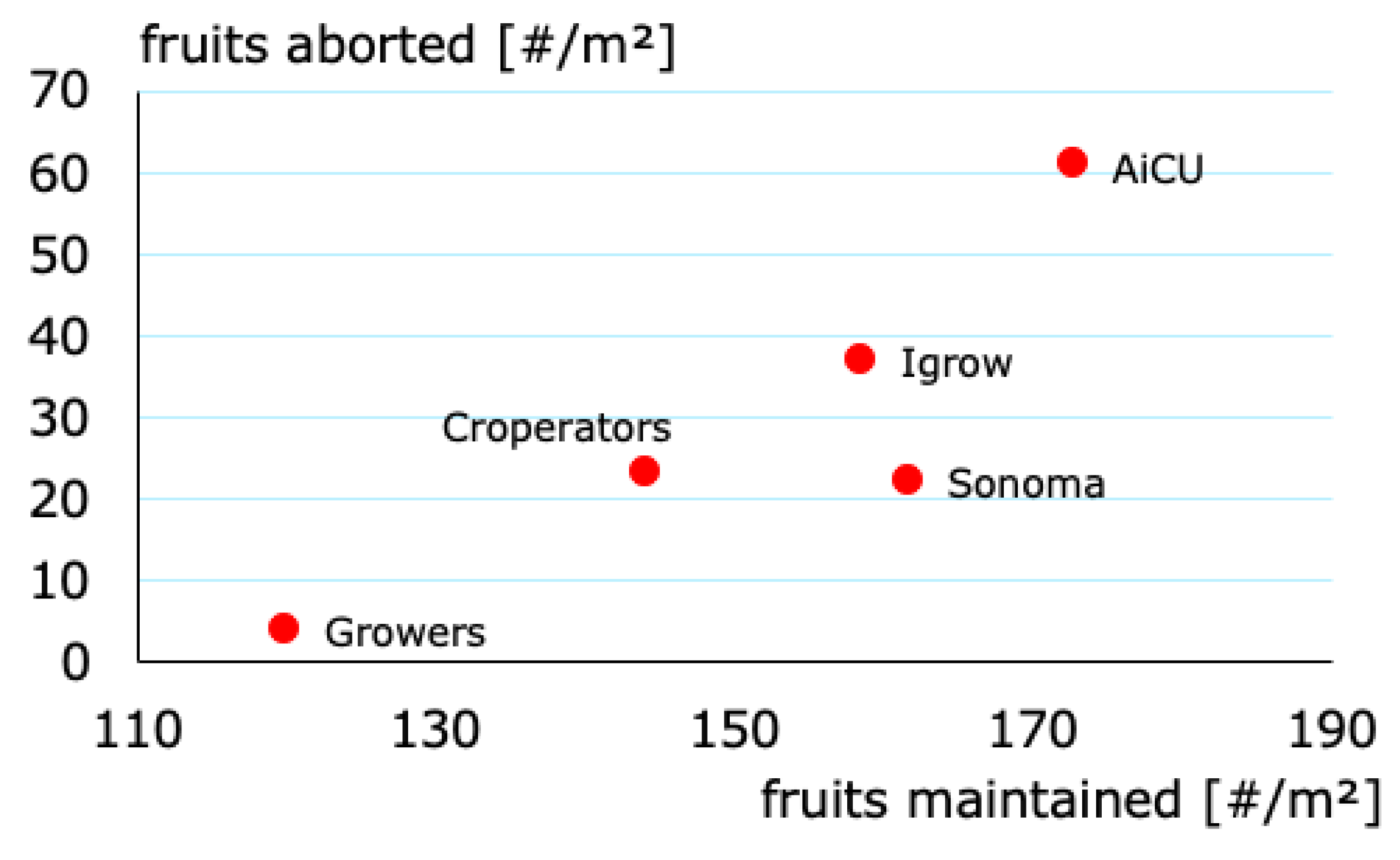 Sensors 19 01807 g007 Sensors 19 01807 g007