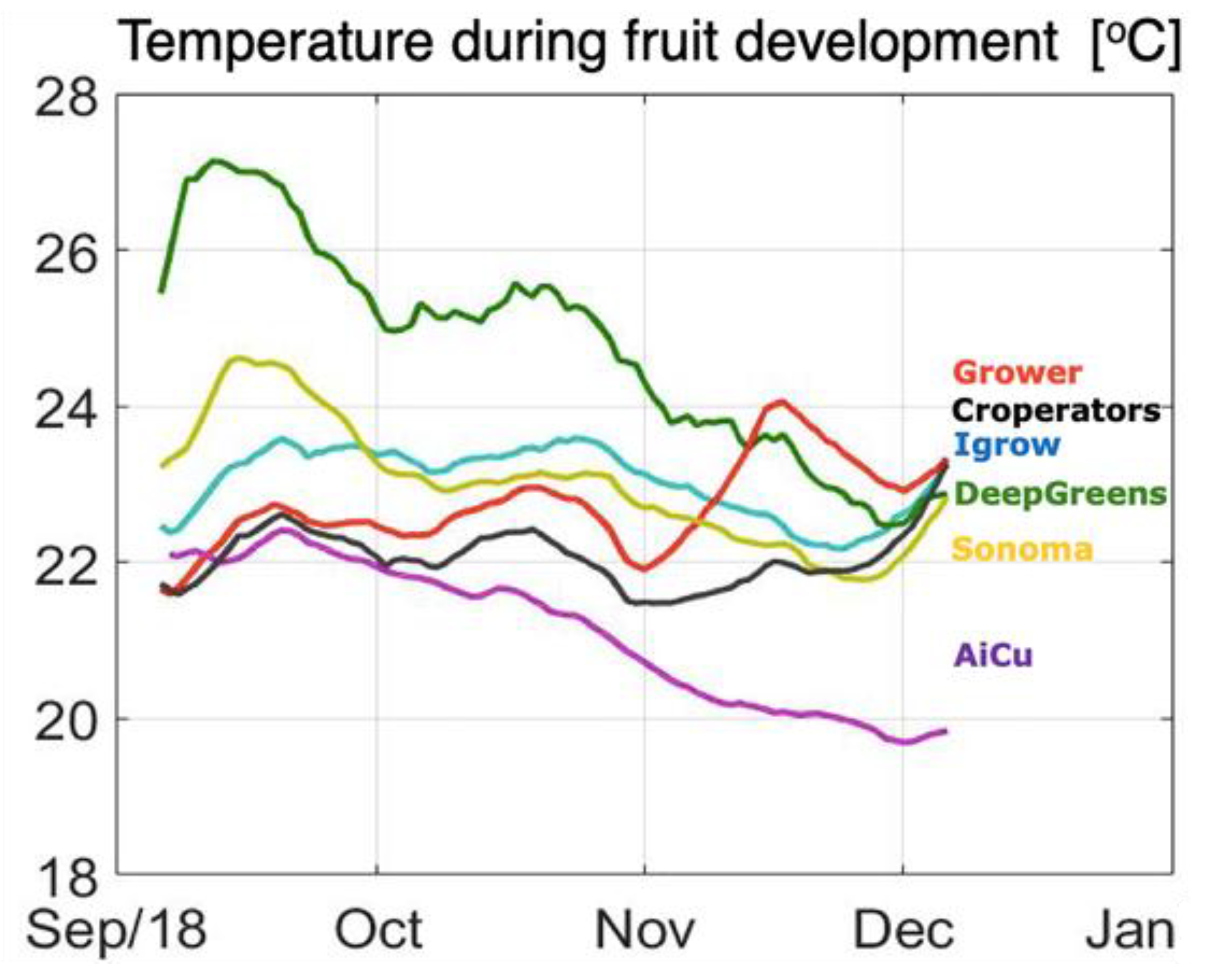 Sensors 19 01807 g010 Sensors 19 01807 g010