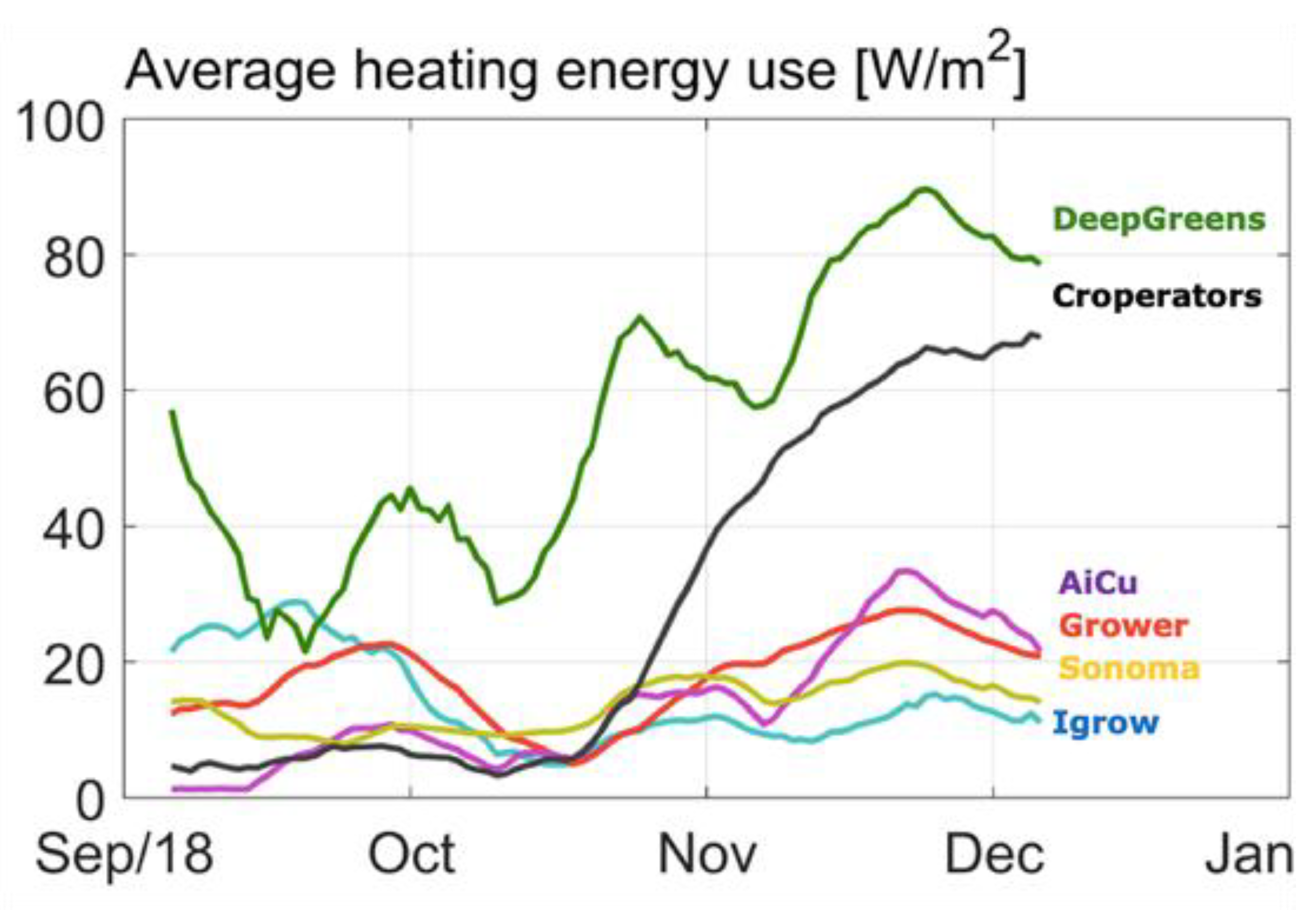Sensors 19 01807 g011 Sensors 19 01807 g011