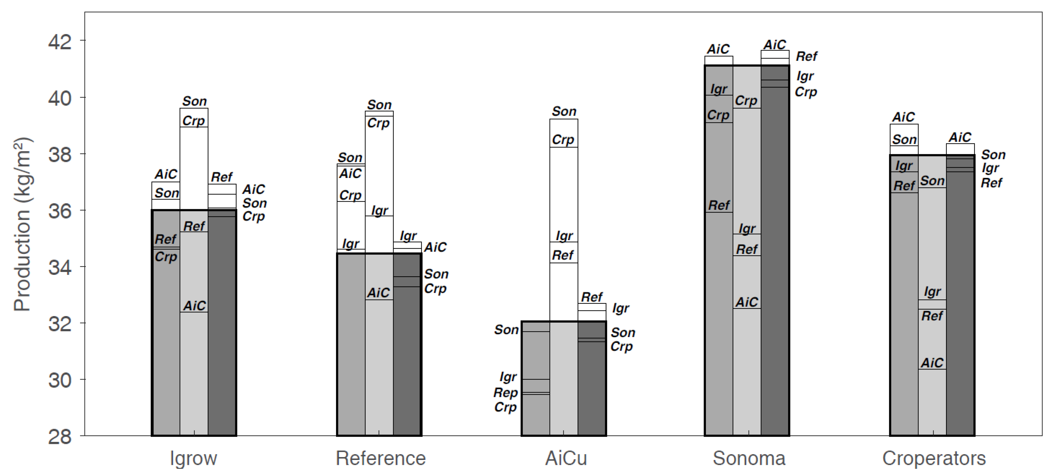 Sensors 19 01807 g013 Sensors 19 01807 g013