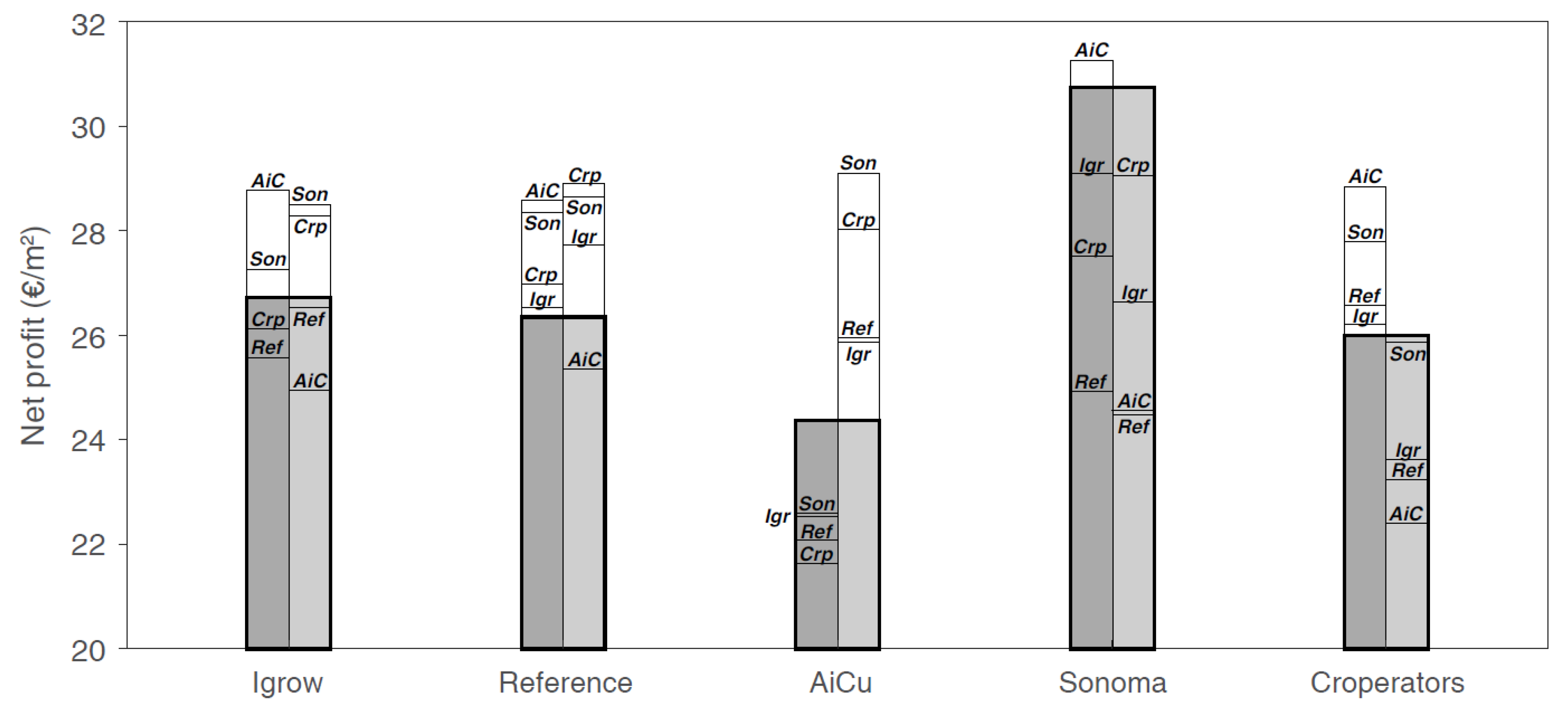 Sensors 19 01807 g014 Sensors 19 01807 g014