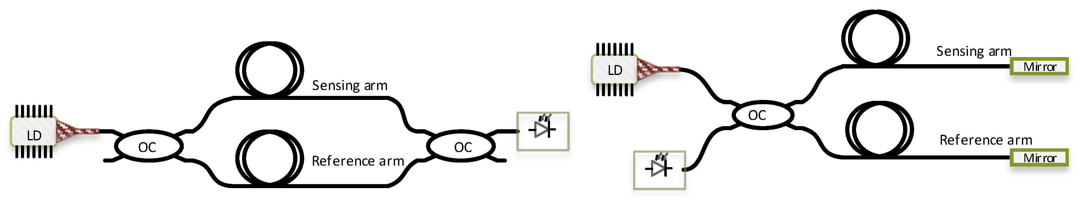 Sensors 19 01810 g001