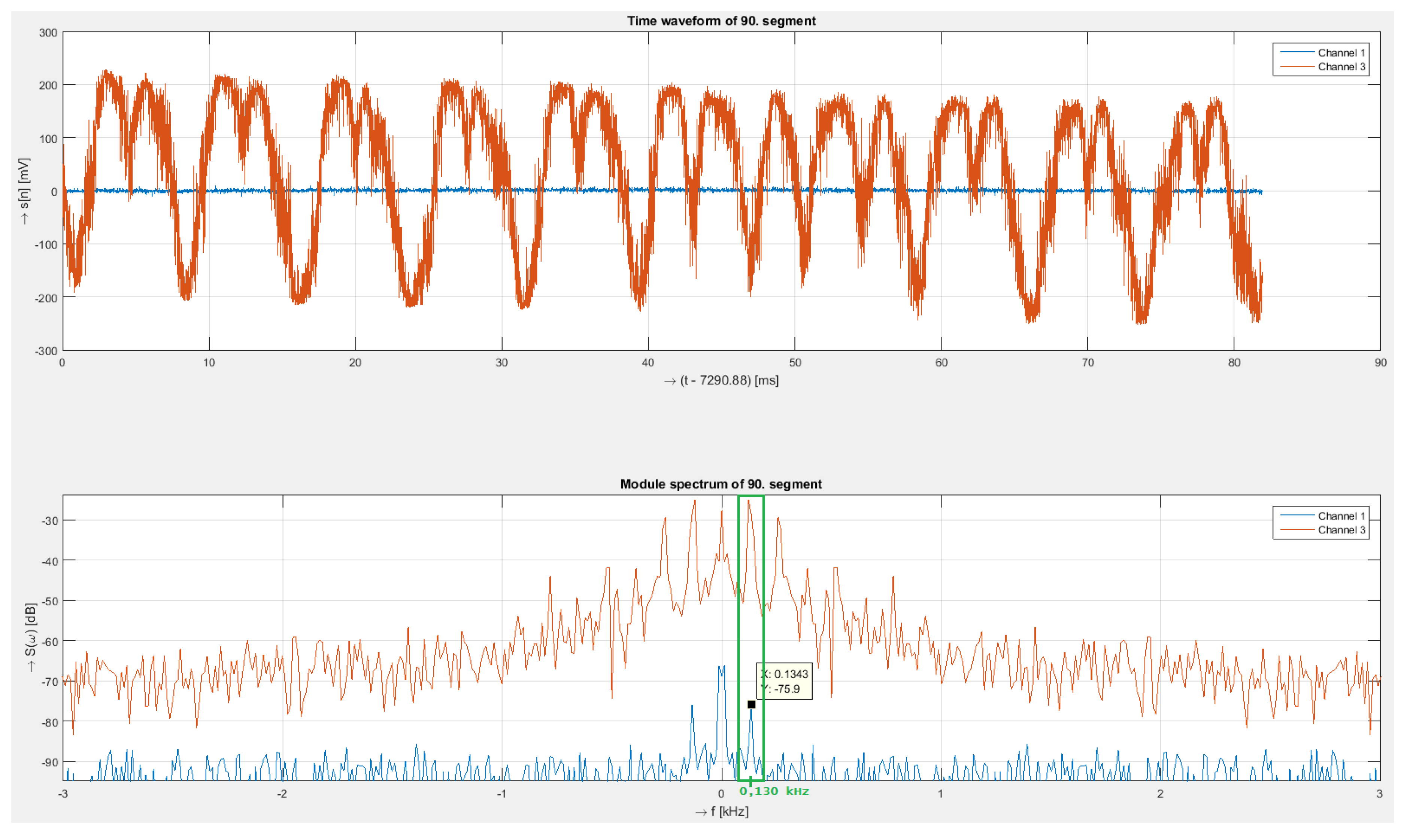 Sensors 19 01810 g008
