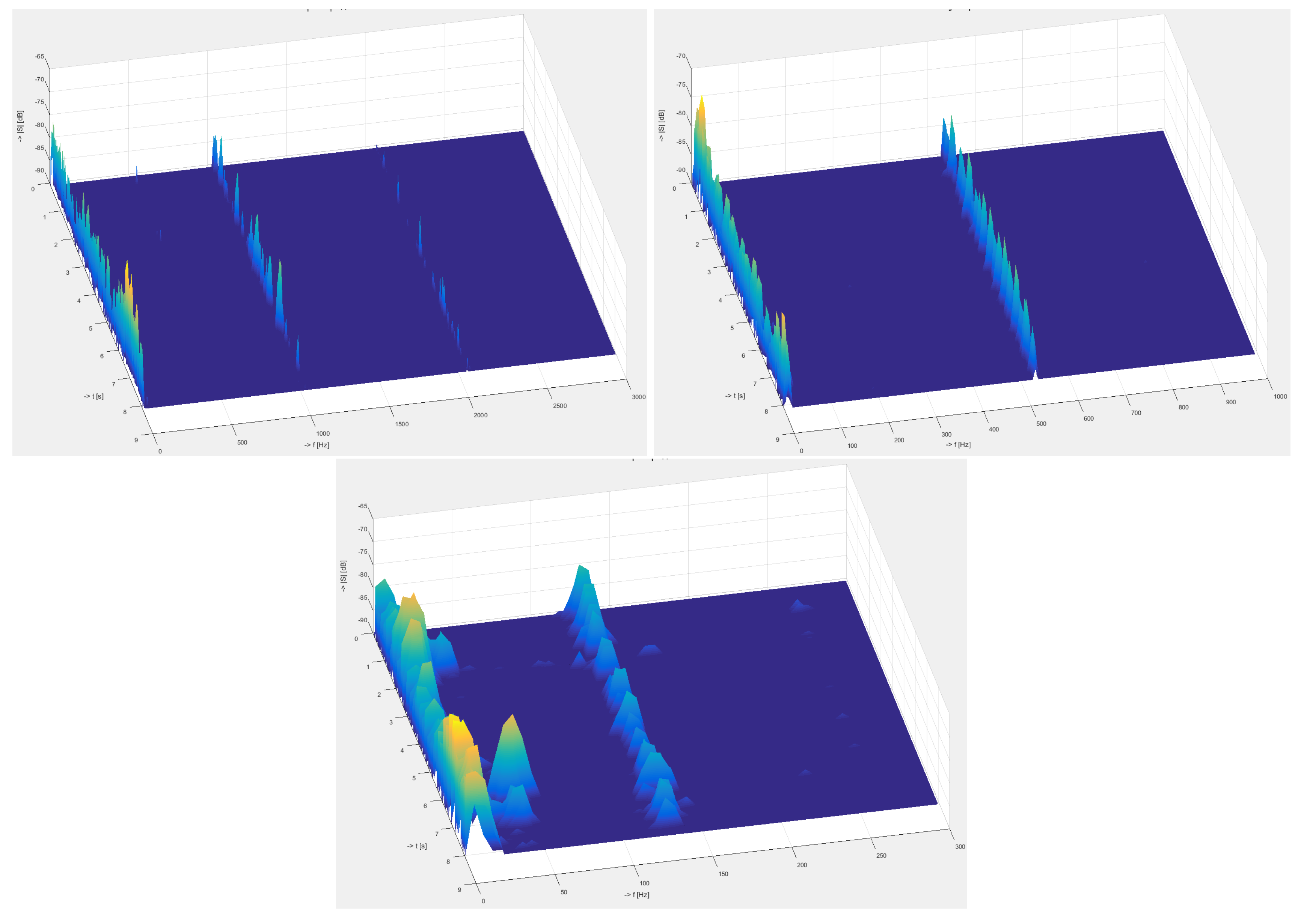 Sensors 19 01810 g009