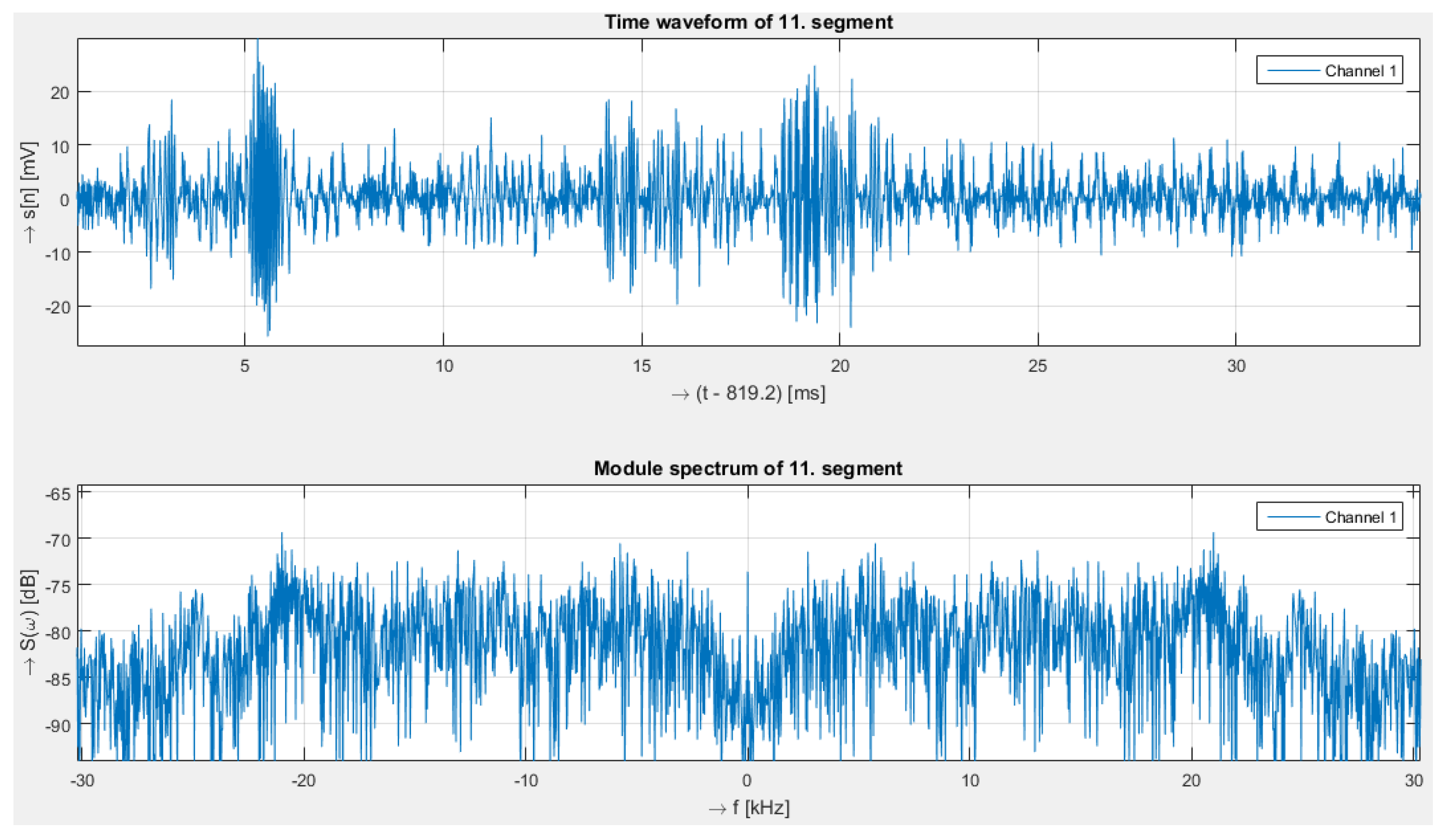 Sensors 19 01810 g011