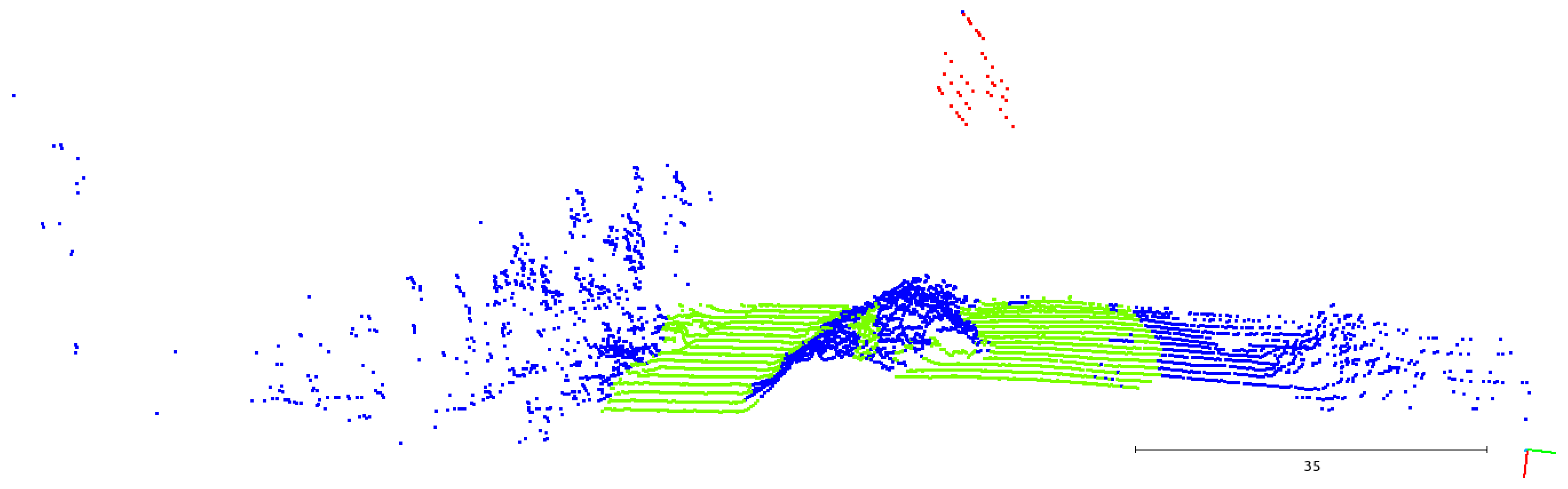 Sensors 19 01812 g014