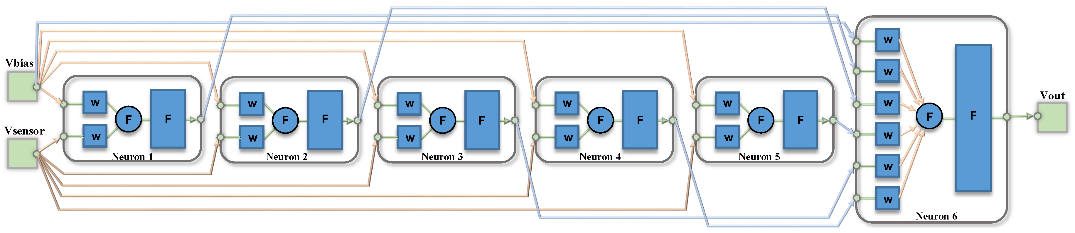 Sensors 19 01814 g019