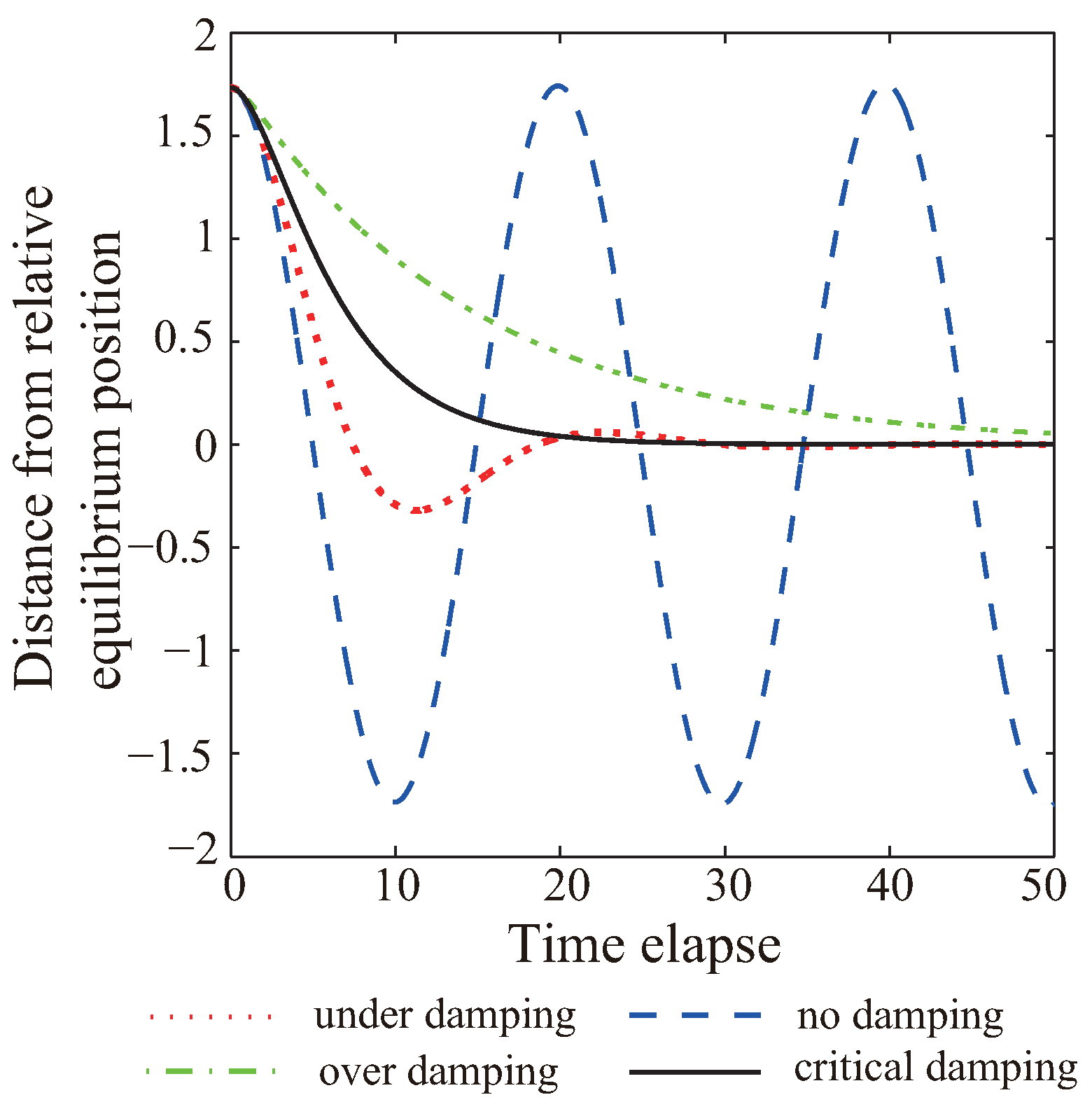 Sensors 19 01817 g001 550