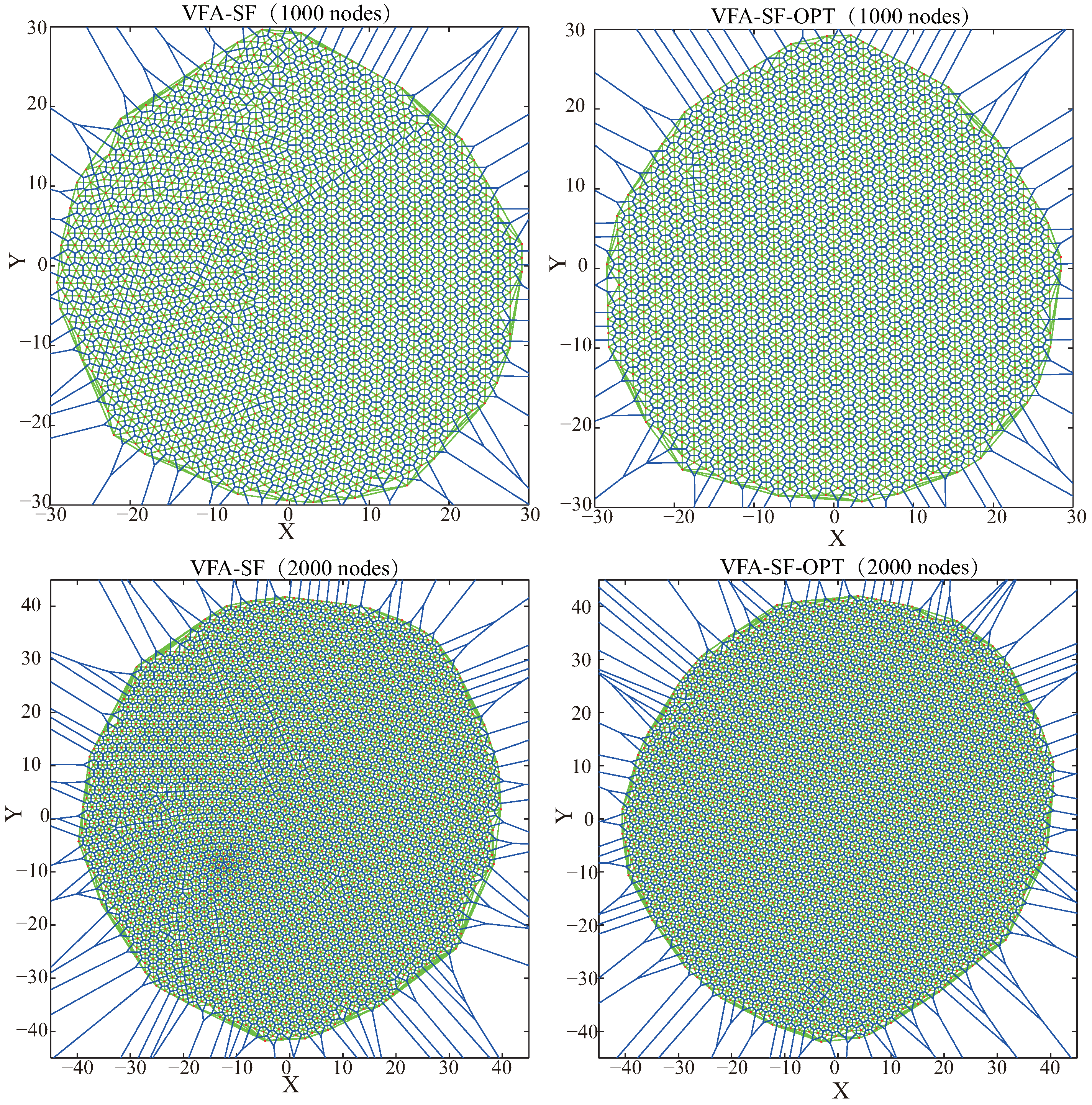 Sensors 19 01817 g010 550