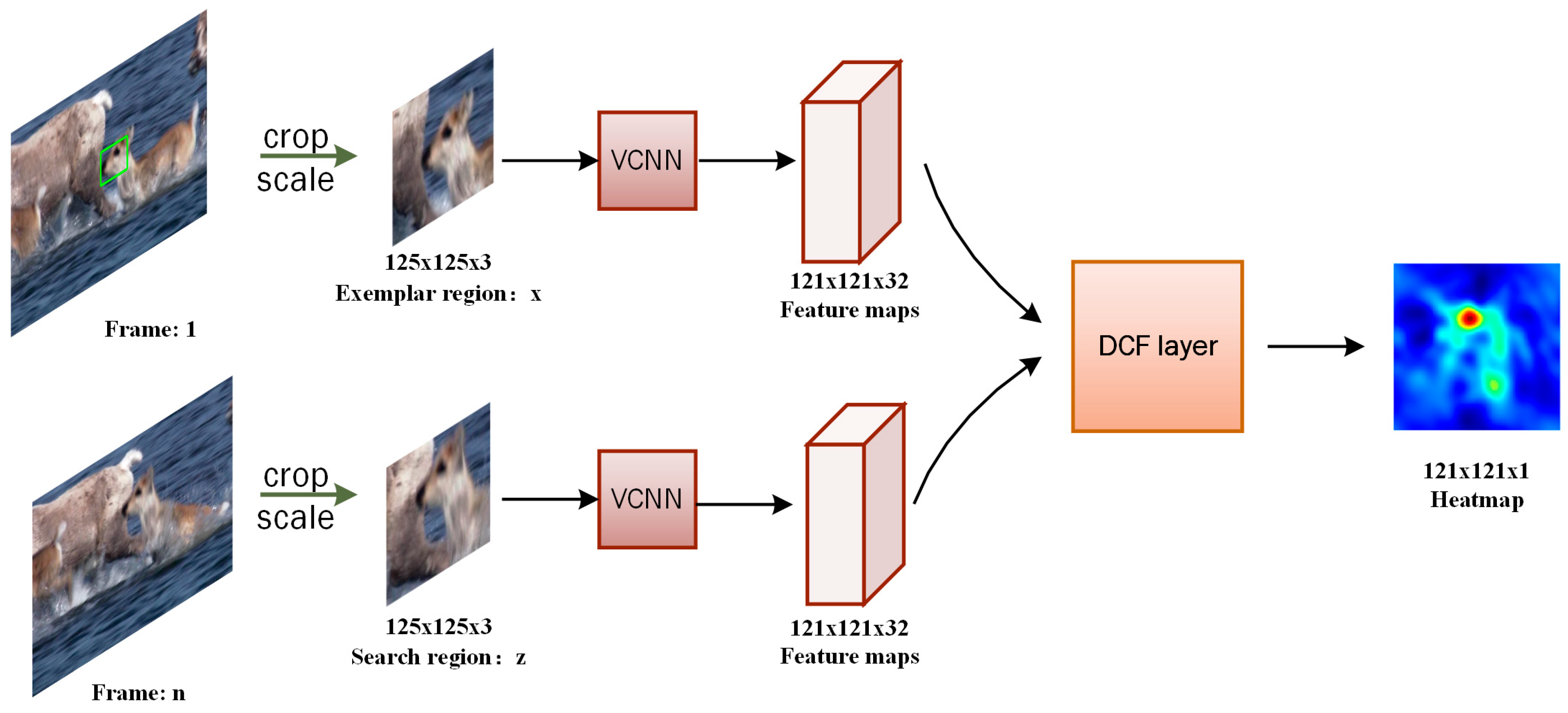 Sensors 19 01818 g002