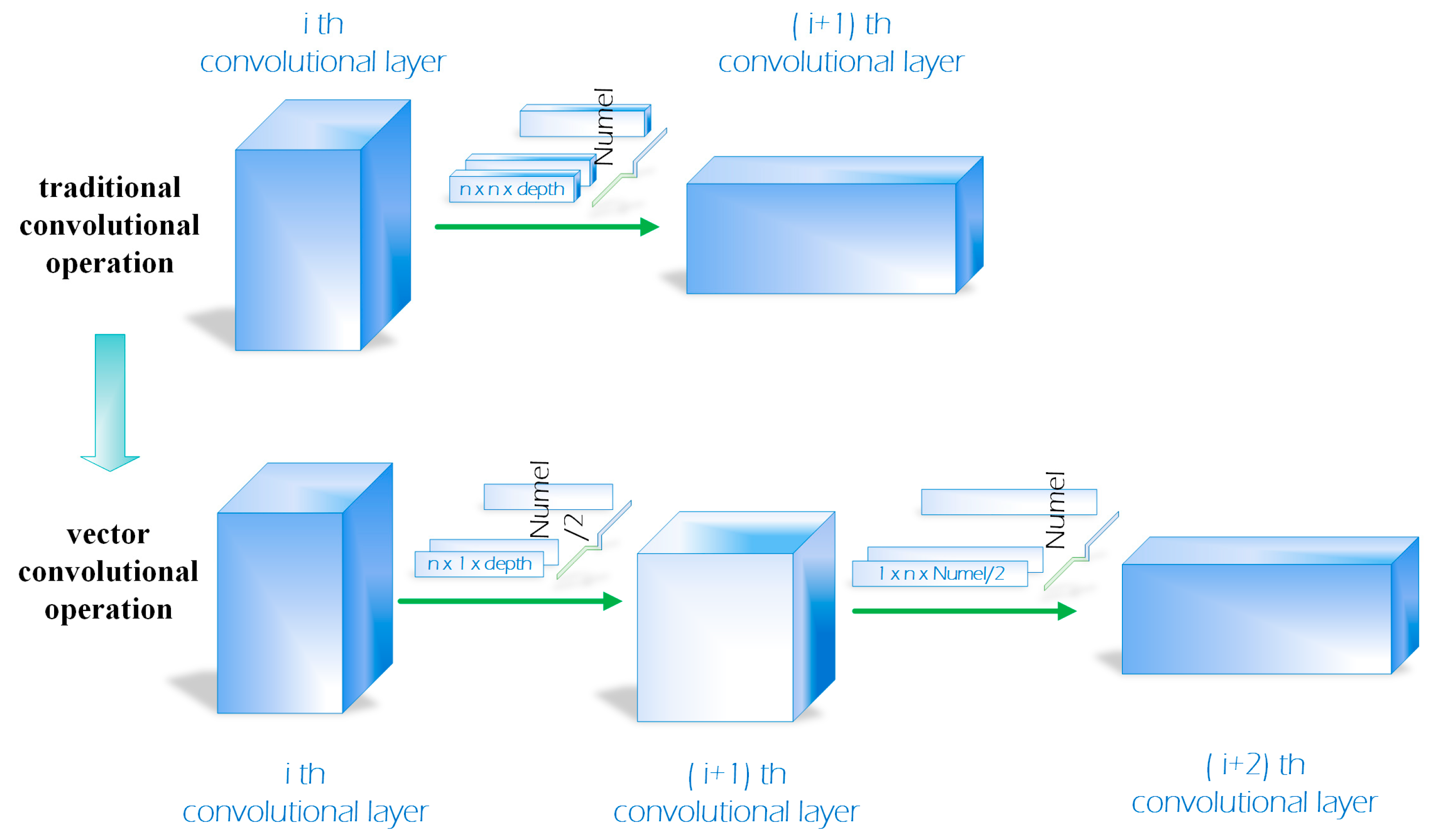 Sensors 19 01818 g003
