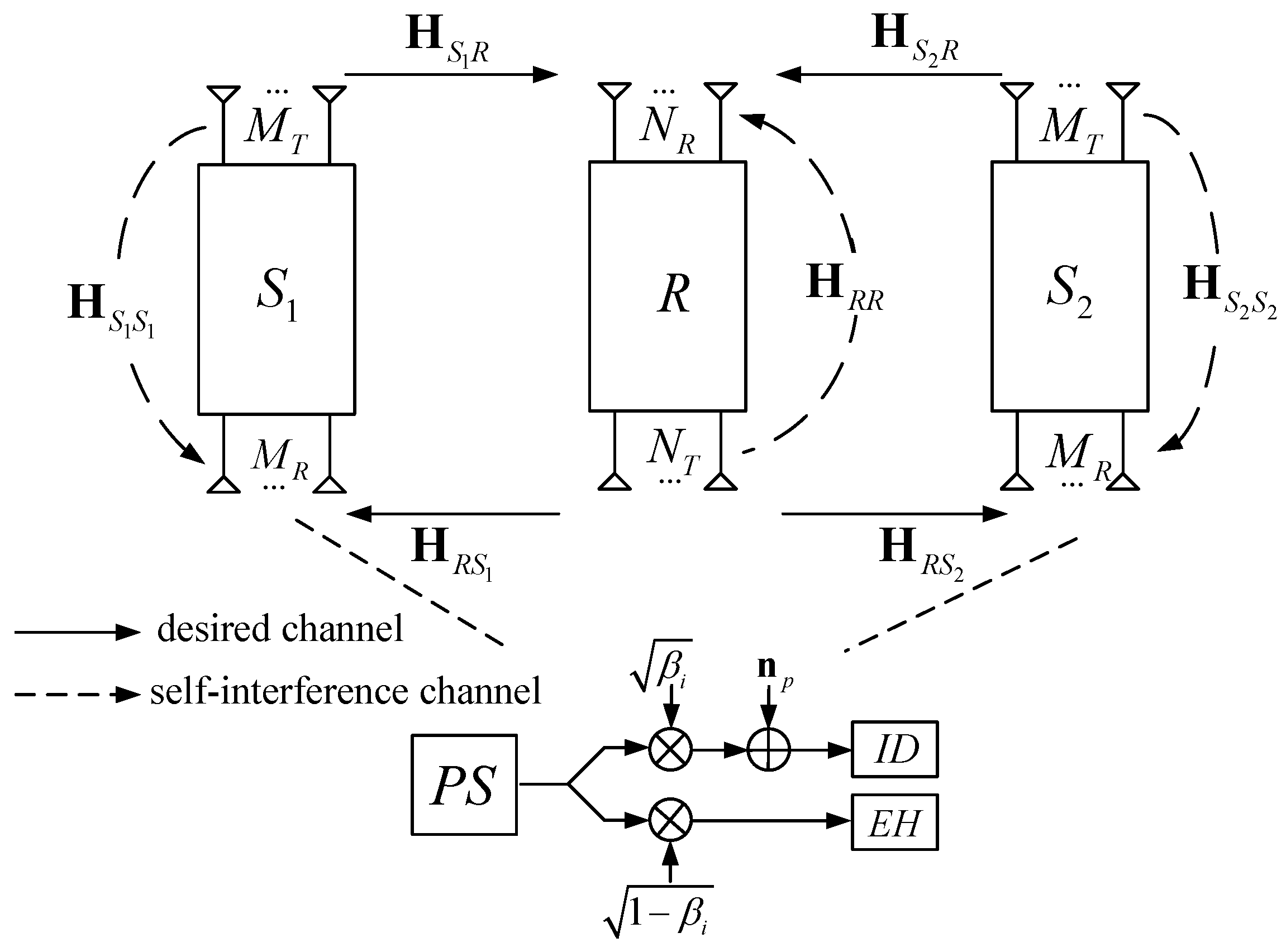 Sensors 19 01827 g001